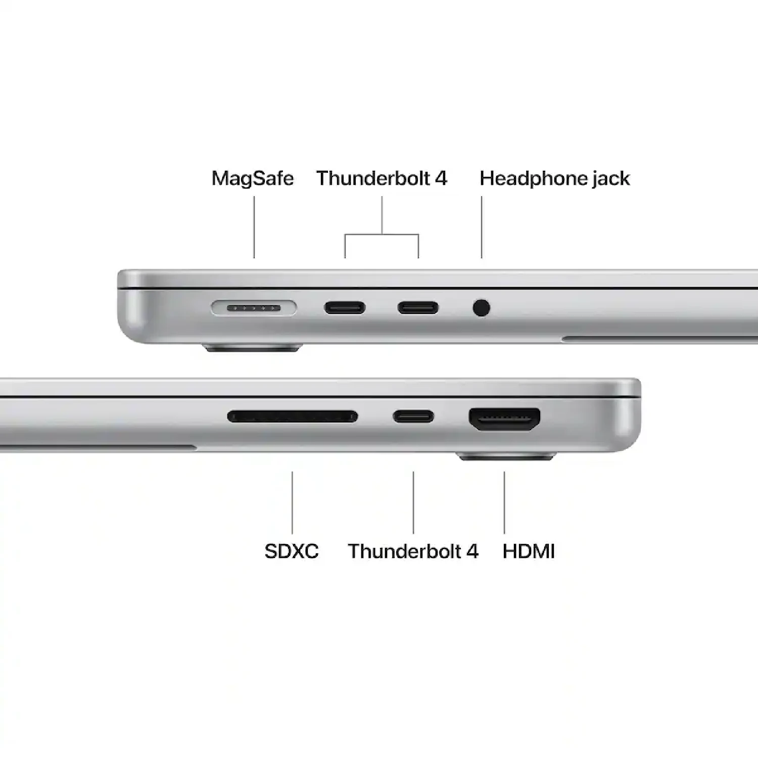 Apple MacBook Pro 14" M5 Chip, 10-core CPU, 10-core GPU, 16GB RAM, 512GB SSD, Silver /MDE44/ - зураг 3