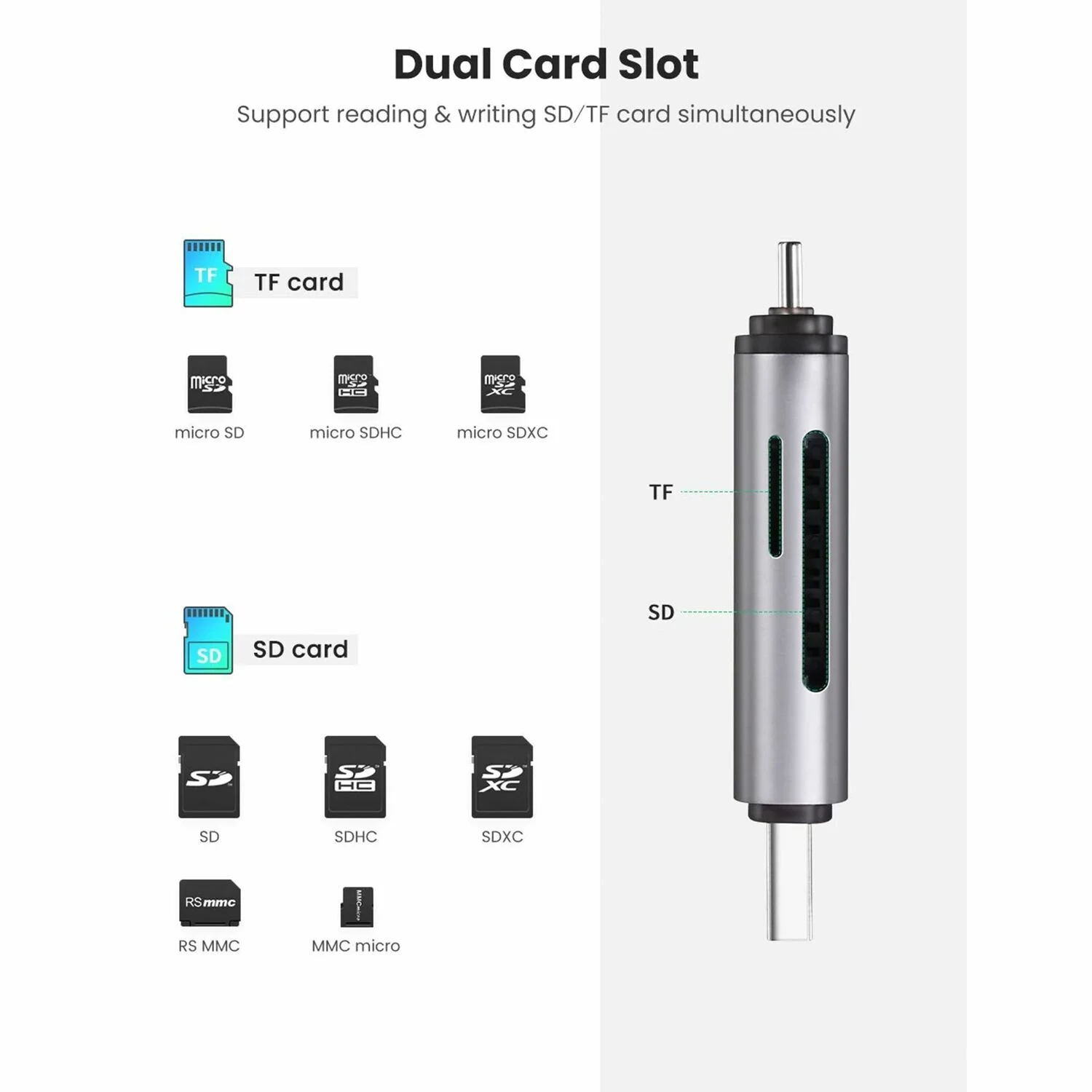 UGREEN 2-in-1 USB 3.0 and USB-C to Card Reader (50706) - зураг 2