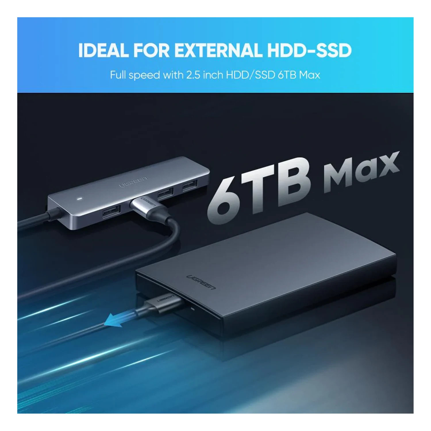 UGREEN USB-C to 4-Port HUB with PD 70336 ( Олон үйлдэлт USB шилжүүлэгч, хувиргагч ) - зураг 3