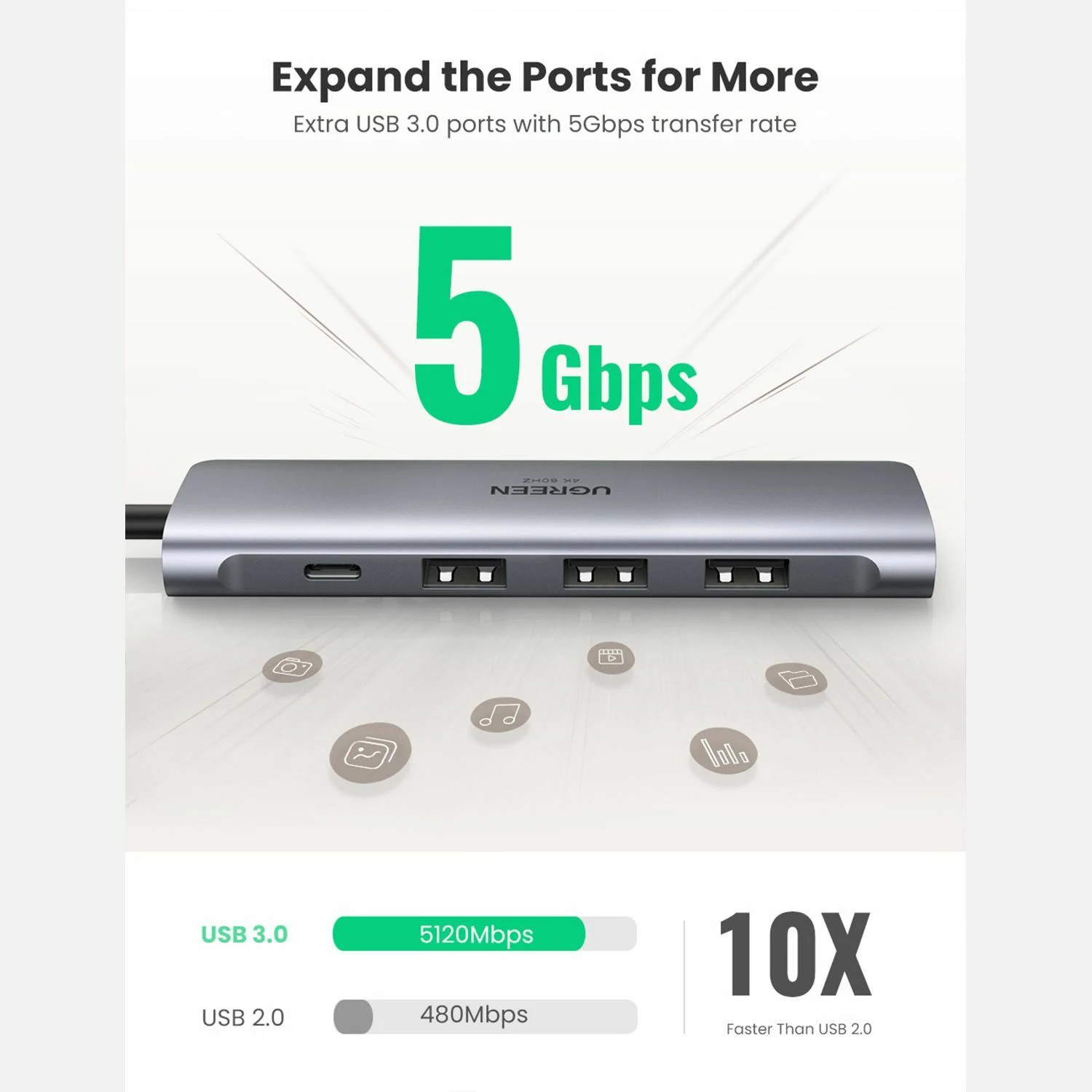 UGREEN 5-in-1 Multi Function USB-C HUB (50209) - зураг 3