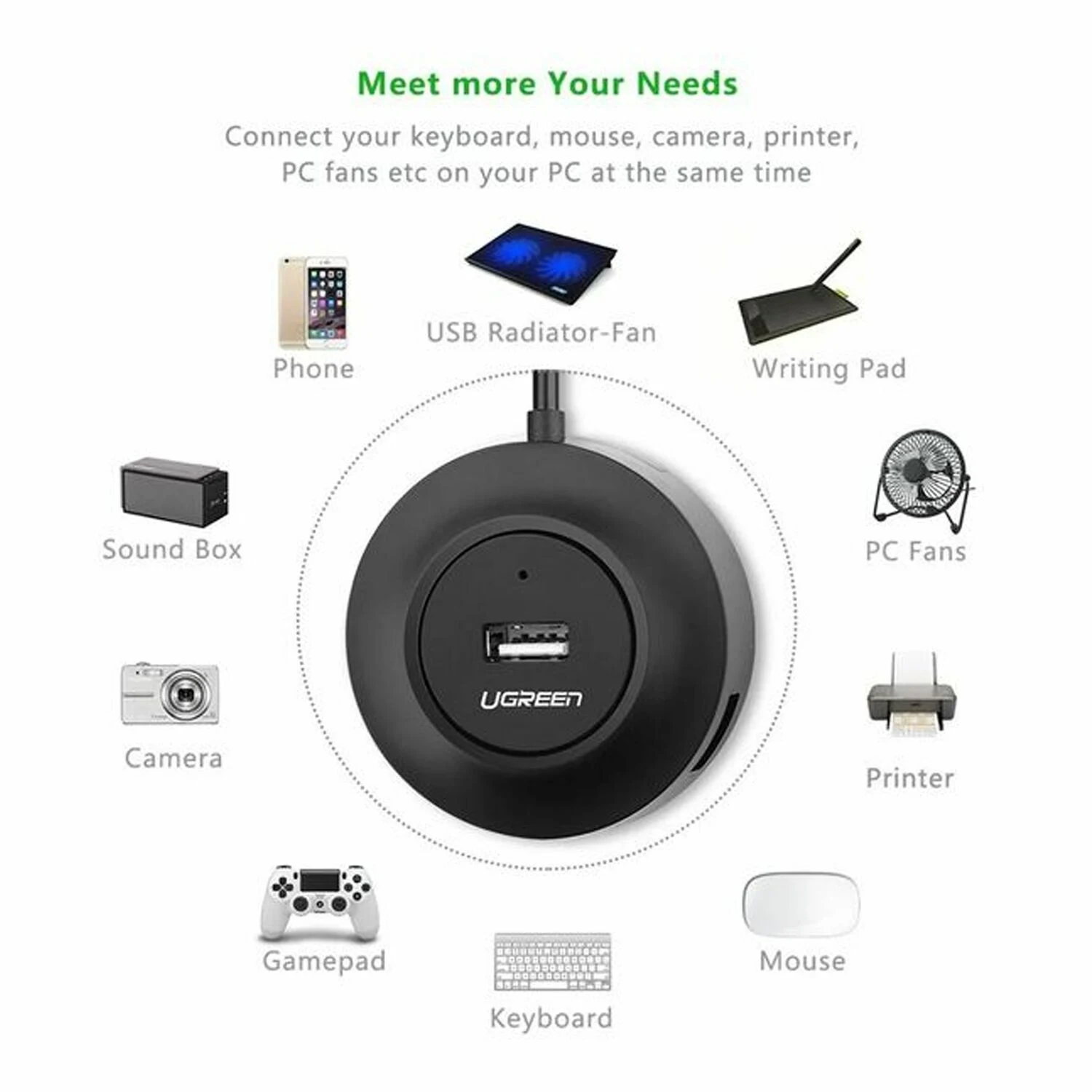 UGREEN 4-Port USB 2.0 Hub 1m, Black (20277) - зураг 3