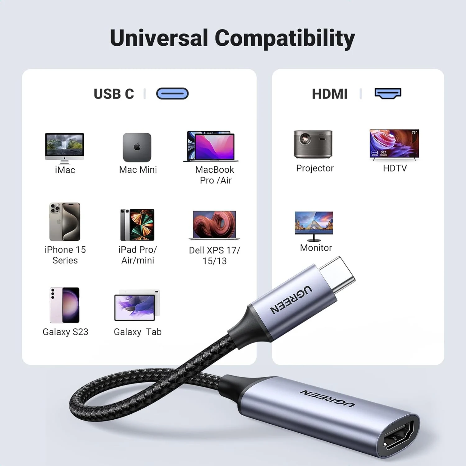 UGREEN USB-C Male to HDMI Female 4K 60Hz Converter (70444) - зураг 4