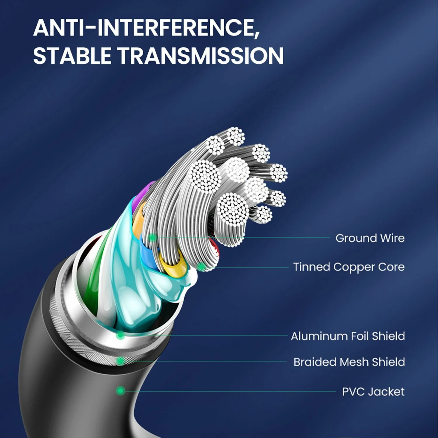 UGREEN USB-C to USB-A 3A Data Cable 0.5m (20881) - зураг 4