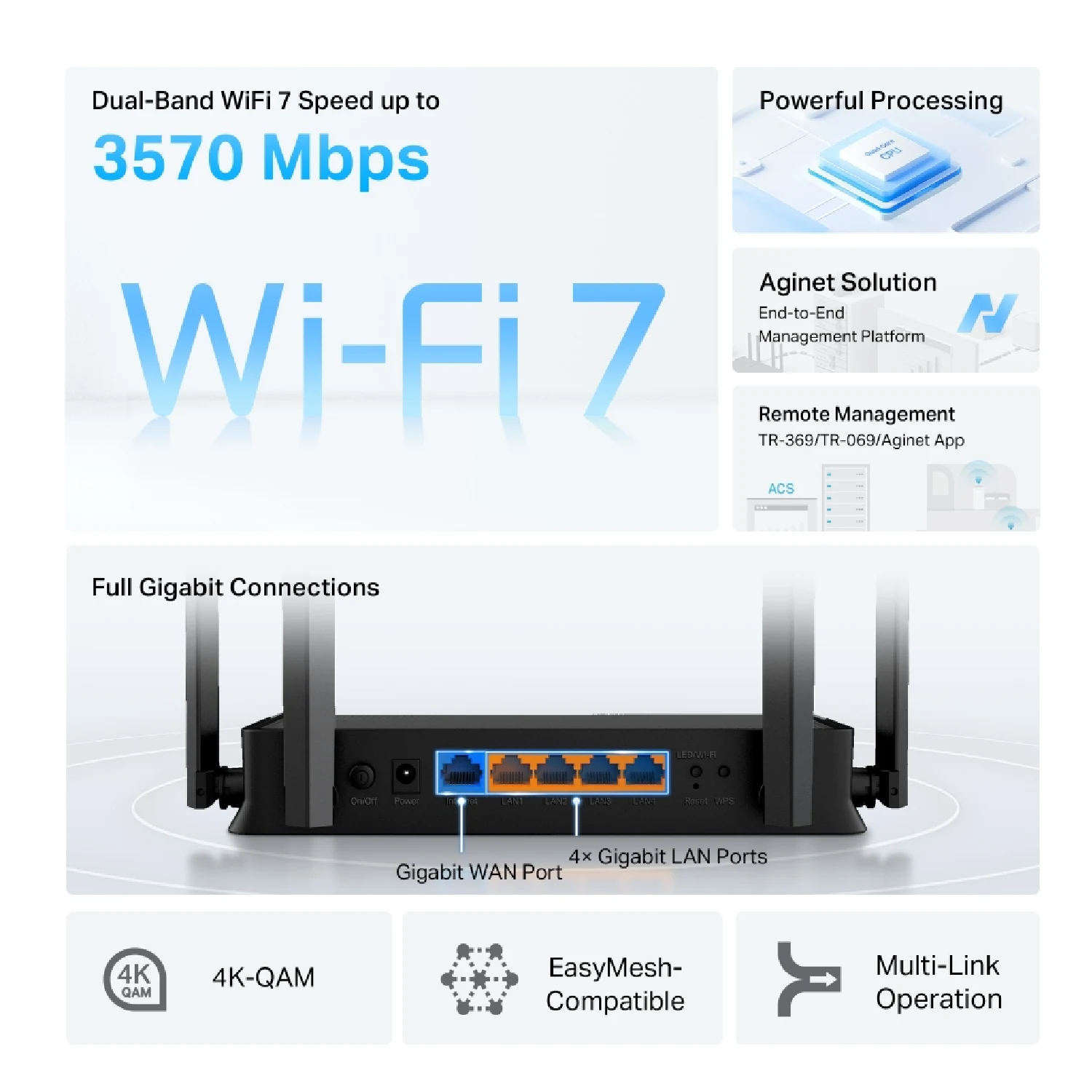 TP-link EB210 BE3600 Dual-Band Wi-Fi 7 Router / Свич салаалагч , Сүлжээний Төхөөрөмж / - зураг 3