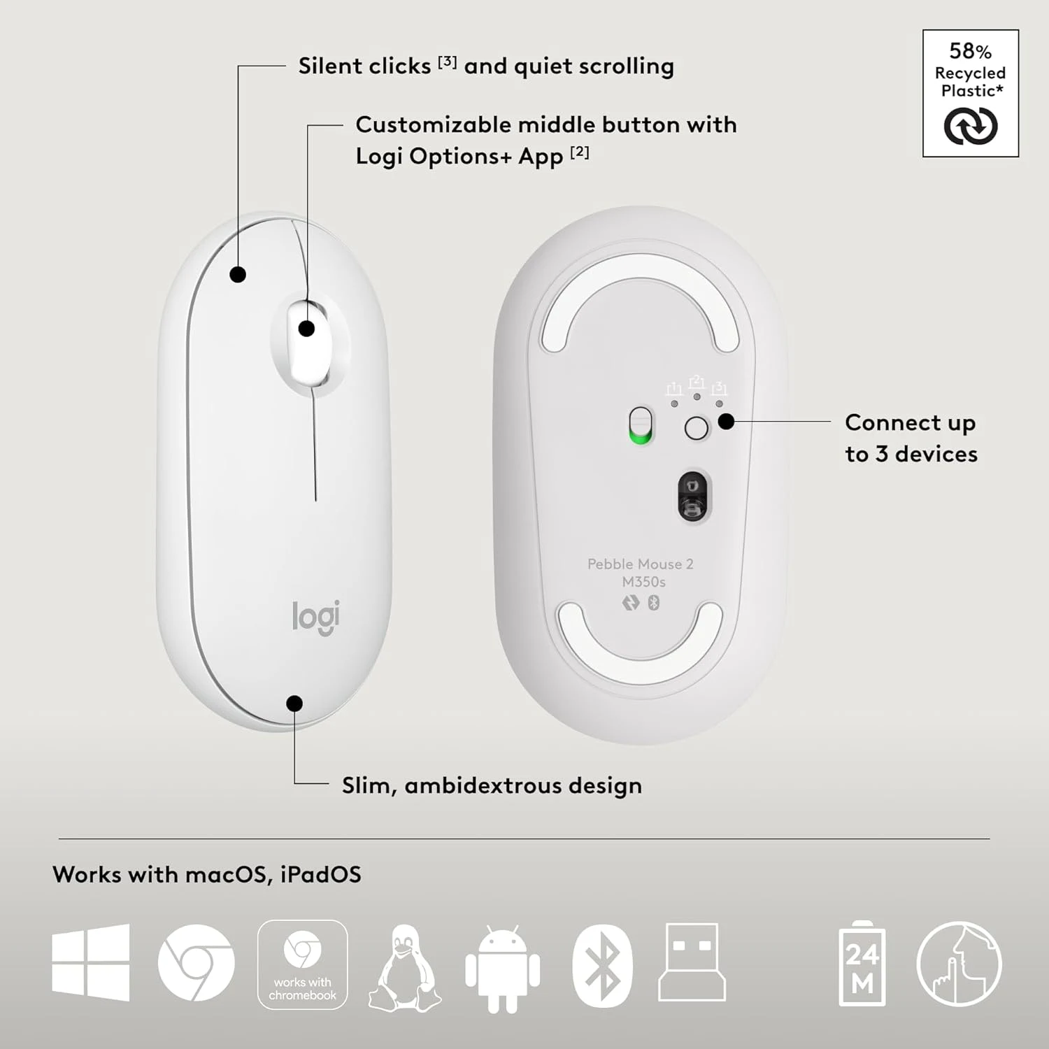 Logitech Pebble 2 Wireless Keyboard & Mouse Combo White - зураг 4