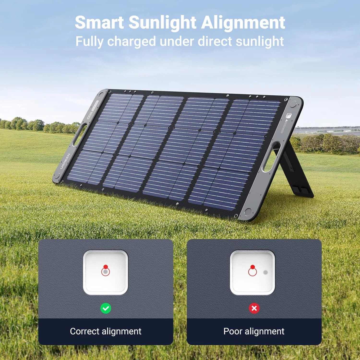 UGREEN 100W Foldable Solar Panel for Portable Powerstation (15113) - зураг 3