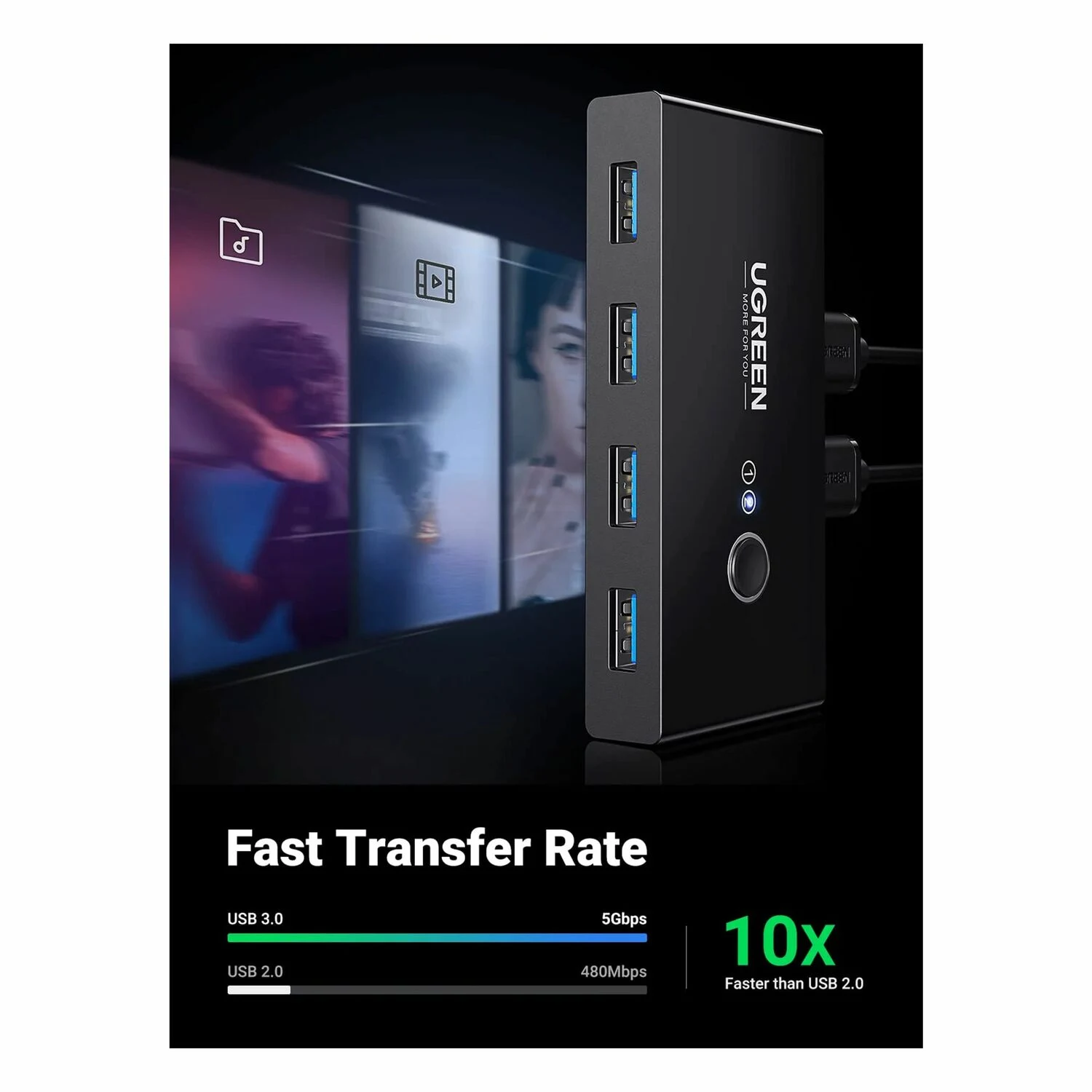 UGREEN 2 In 4 Out USB 3.0 Sharing Switch Box (30768) - зураг 3