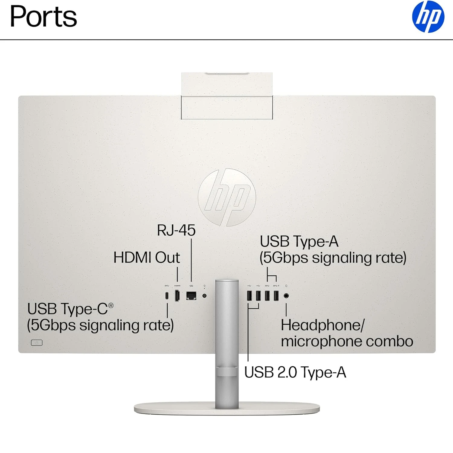 HP Star AIO TPC-Q091 PC Core I5-1334U 5.0 GHz, DDR4 16GB RAM, 512GB PCIe NVMe M.2 SSD, Intel Iris Xe Graphics, FHD 23.8-inch, Touch, K&M, Shell White - зураг 3