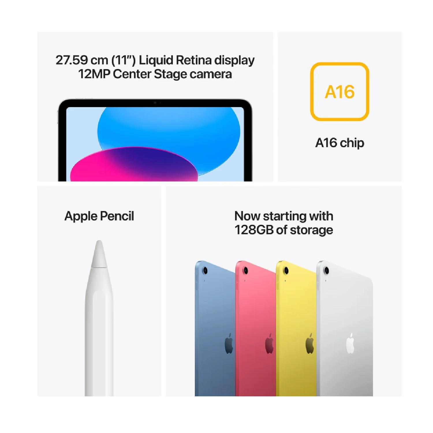 Apple iPad (11th Gen) 11-inch, A16-chip Wi-Fi 128GB Pink /MD4E4/ / Таблет / - зураг 7