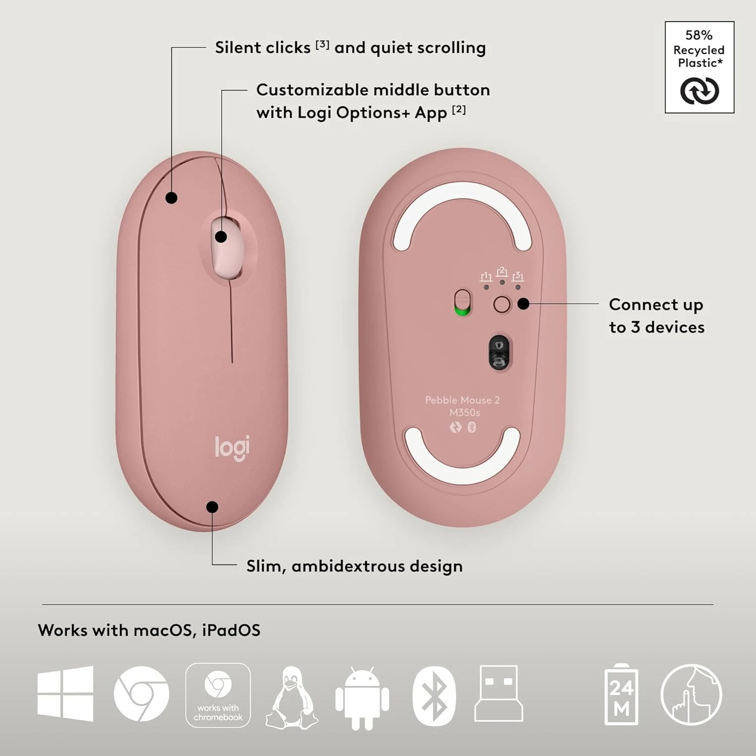 Logitech Pebble 2 Wireless Keyboard & Mouse Combo Pink - зураг 4