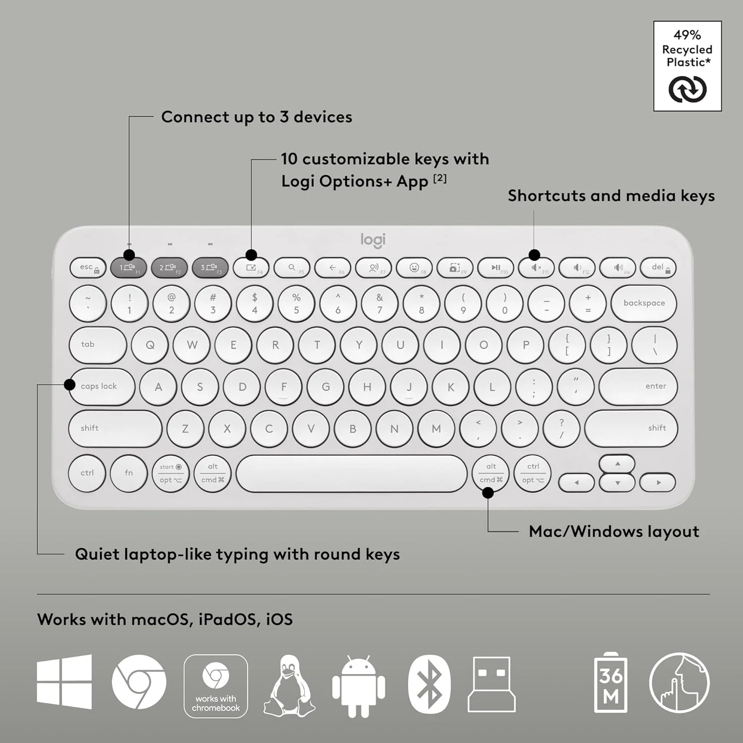 Logitech Pebble 2 Wireless Keyboard & Mouse Combo White - зураг 5