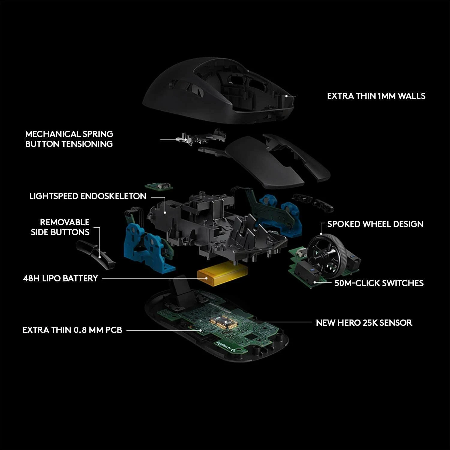 Logitech G Pro Wireless Gaming Mouse , Black / Компьютерын Хулгана / - зураг 5