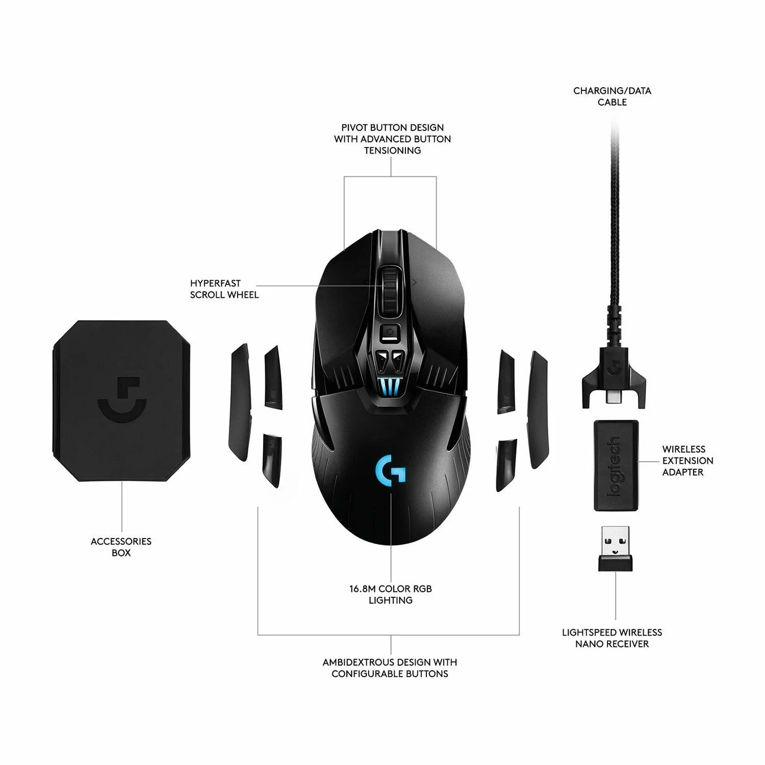Logitech G903 Lightspeed Wireless Gaming Mouse / Компьютерын Хулгана / - зураг 3