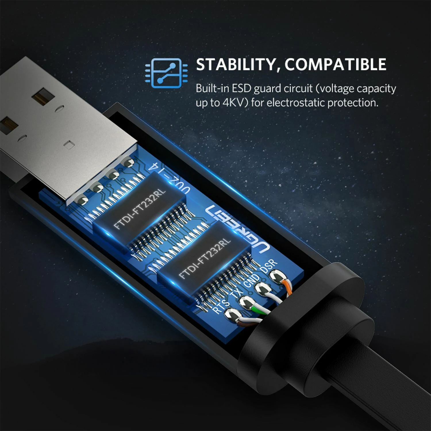 UGREEN USB to RJ45 Console Cable 1.5m (50773) - зураг 3