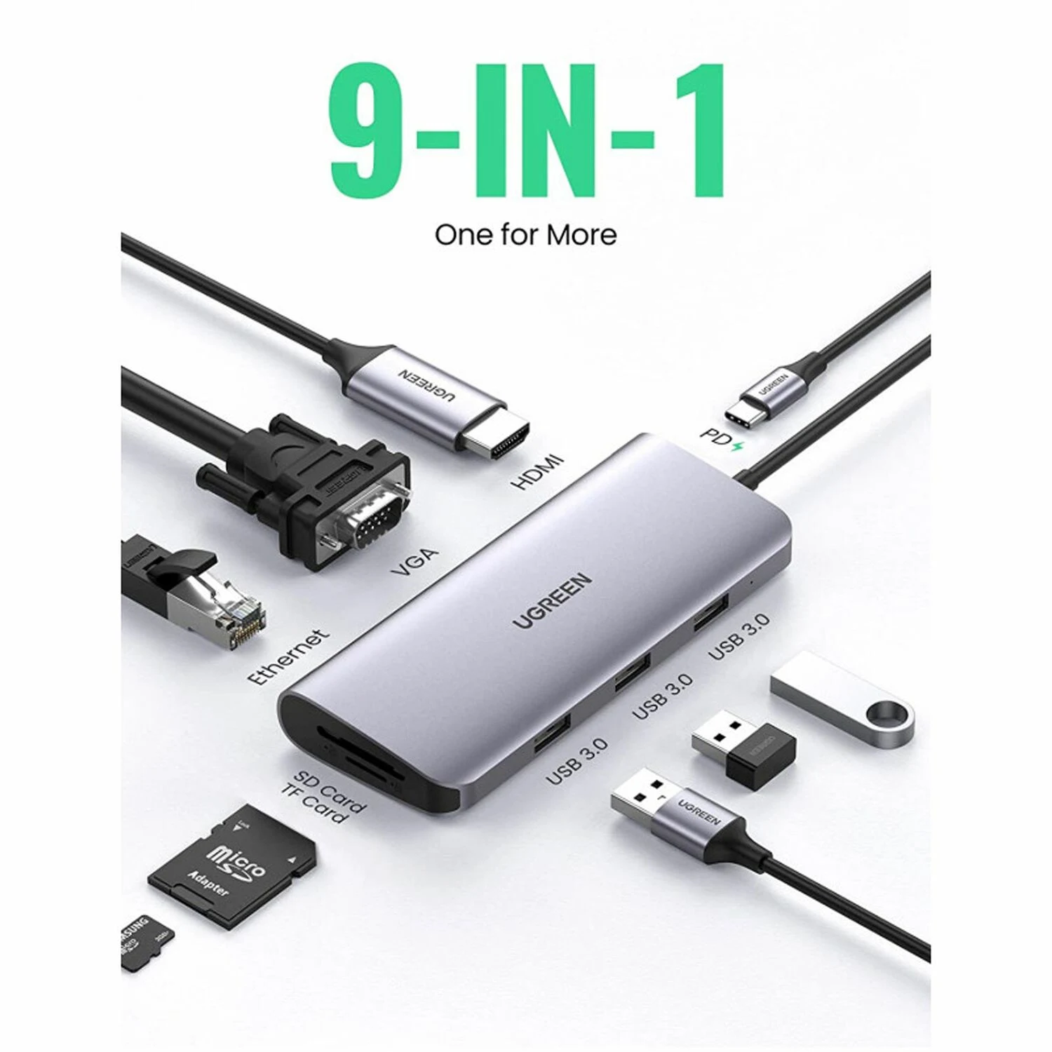 UGREEN 9-in-1 Multi Function USB-C HUB (40873) - зураг 2