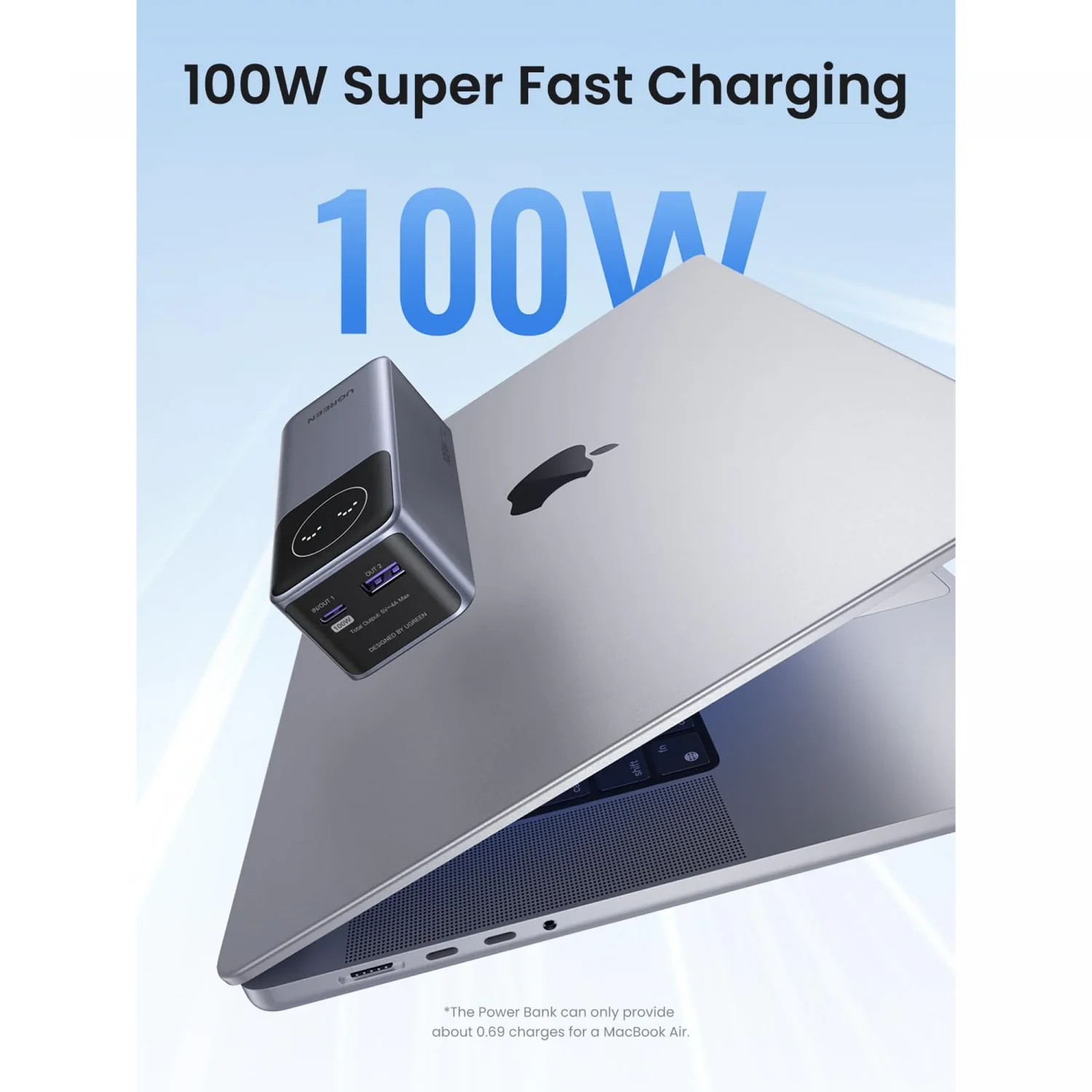 UGREEN 100W 12000mAh Fast Charging Power Bank with LCD Display 35526B ( Зөөврийн Цэнэглэгч ) - зураг 2