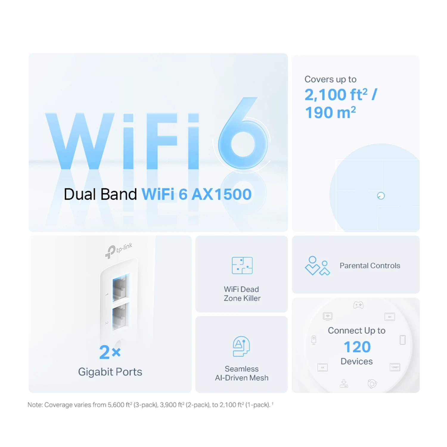 TP-Link Deco X10 (2-pack) AX1500 Whole Home Mesh Wi-Fi 6 System / Свич салаалагч , Сүлжээний Төхөөрөмж / - зураг 2