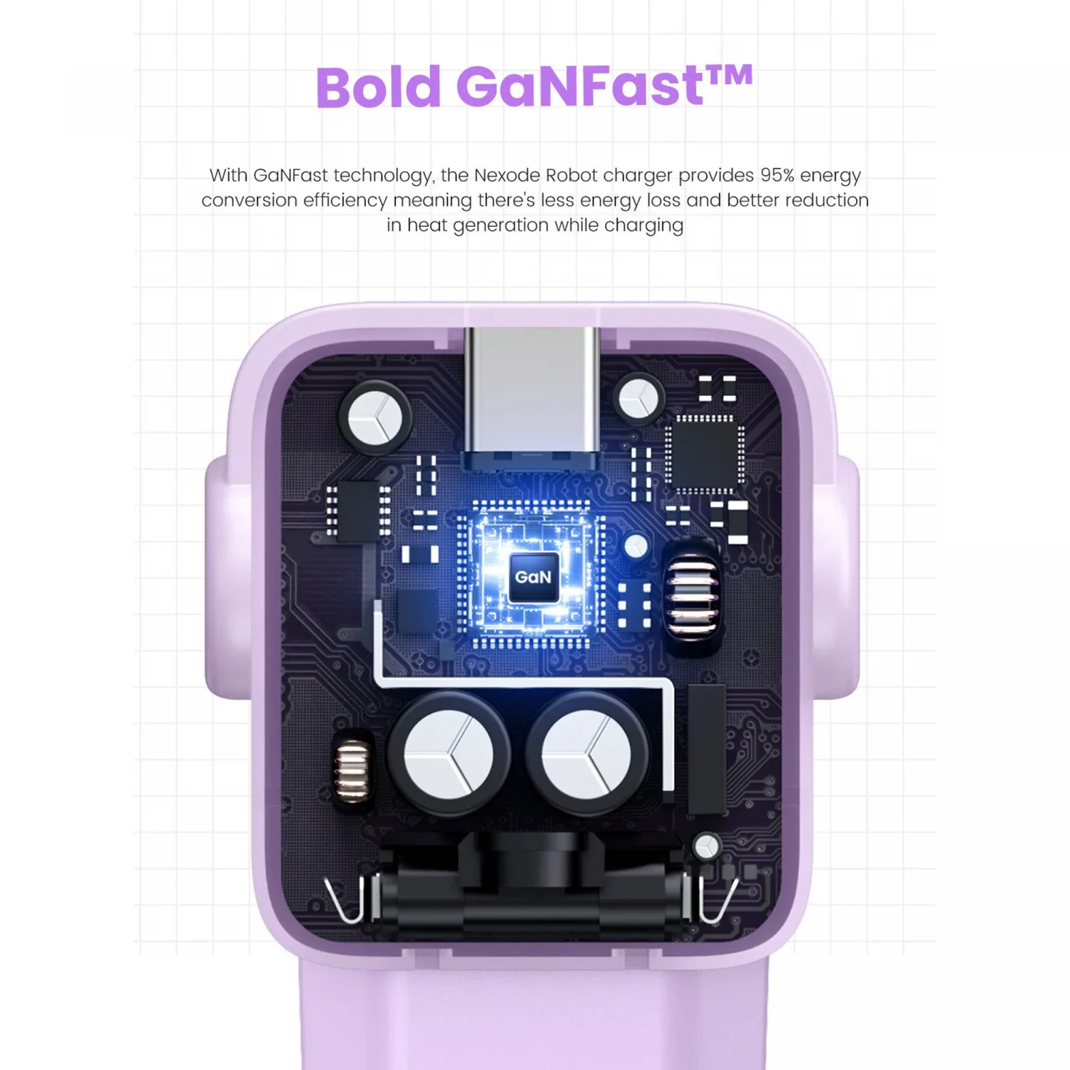UGREEN UNO USB-A + 2*USB-C 65W GaN Fast Charger, Purple (35291) / Цэнэглэгч , Адаптер / - зураг 5