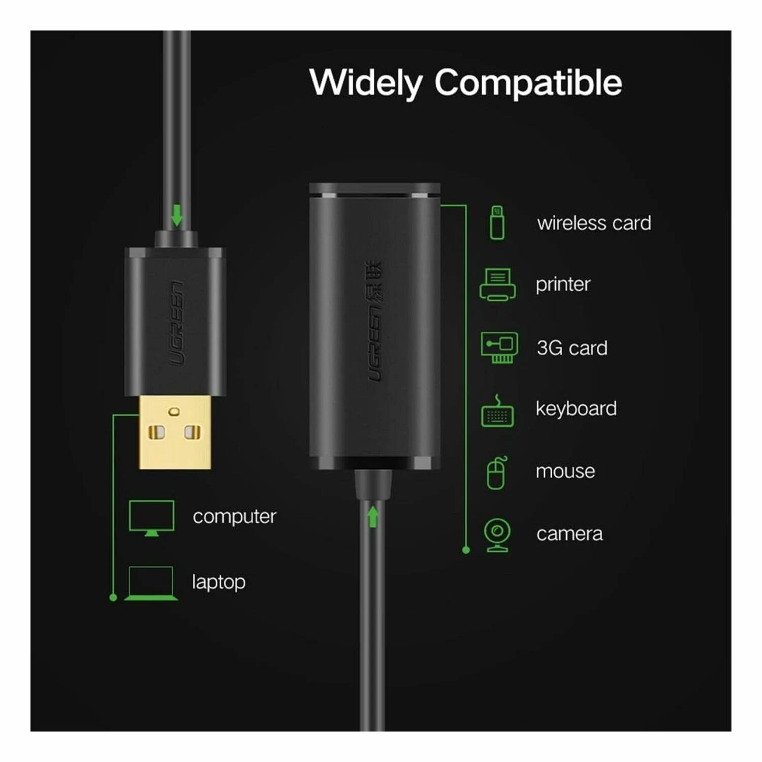 UGREEN USB 2.0 Extension Cable with Chipset 15m (10323) - зураг 4