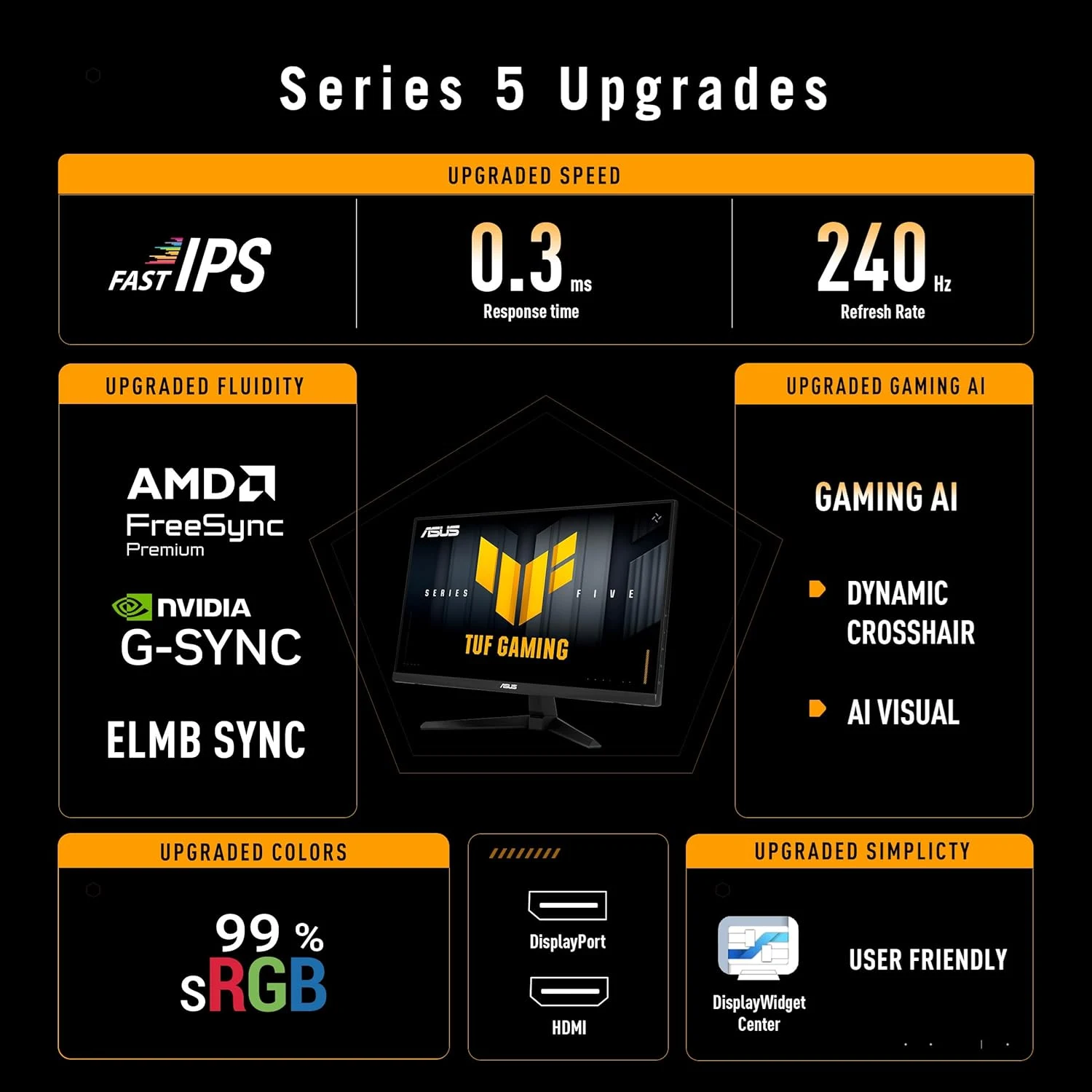 ASUS TUF Gaming VG249QM5A 24-inch 240Hz IPS Monitor - зураг 2