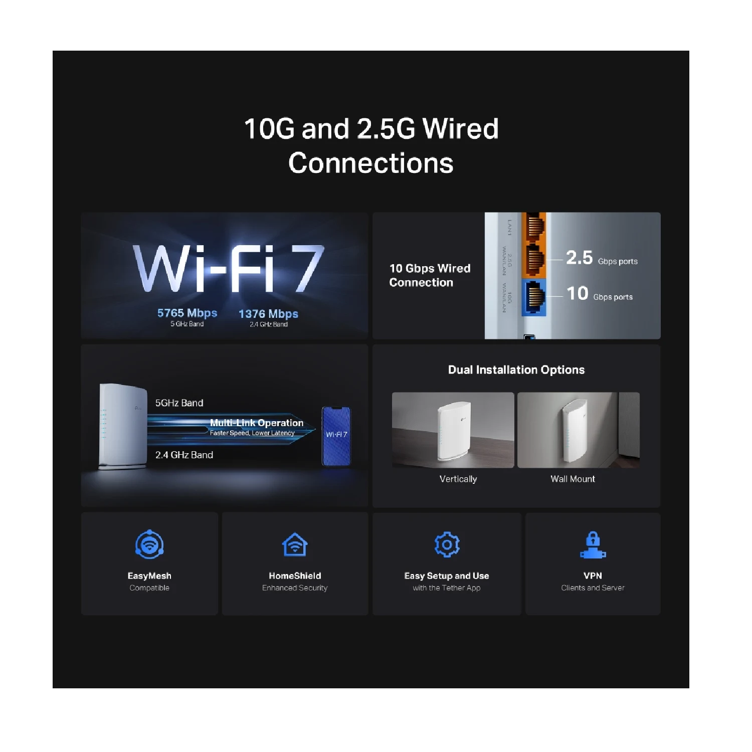 TP-Link Archer BE450 BE7200 Dual-Band Wi-Fi 7 Router / Свич салаалагч , Сүлжээний Төхөөрөмж / - зураг 5