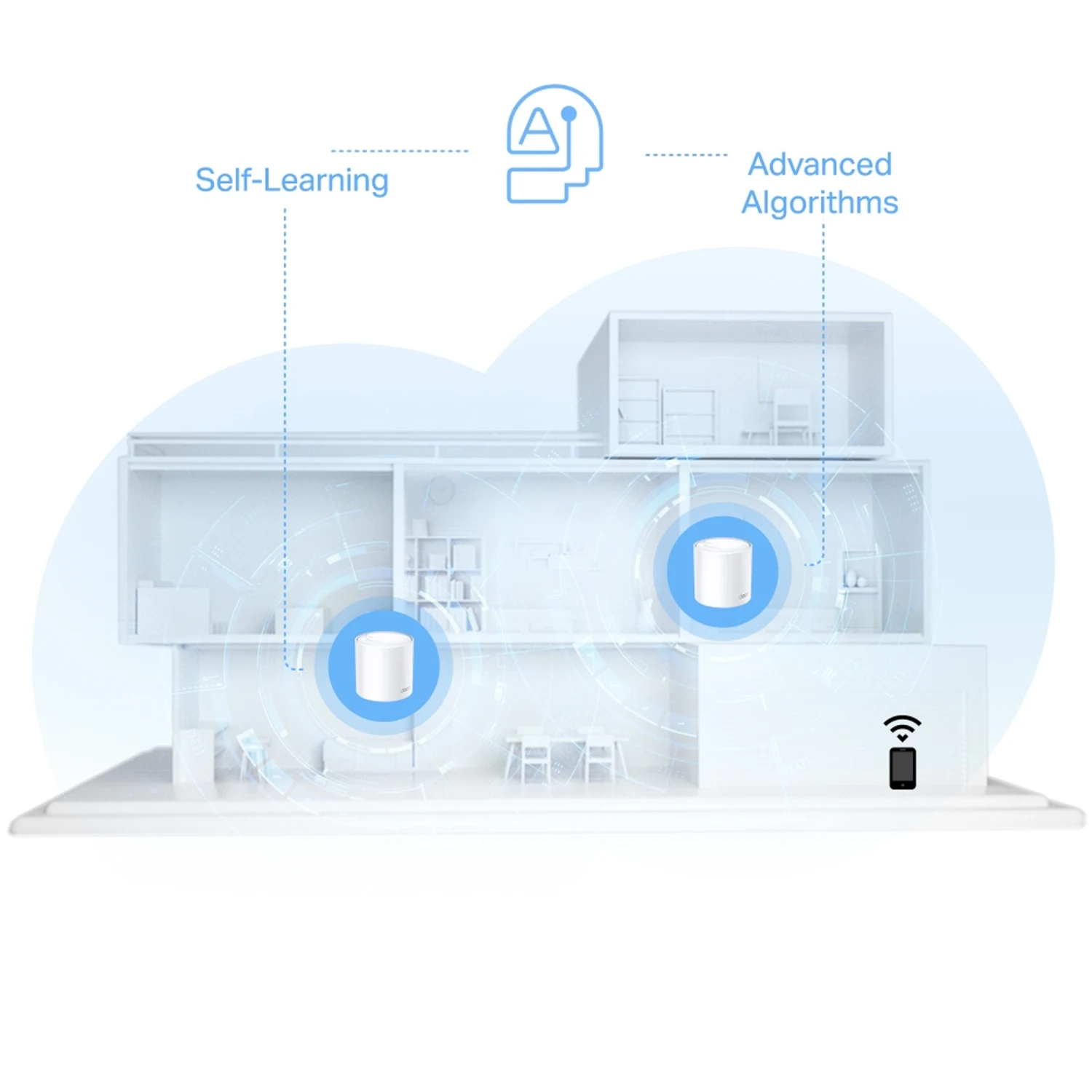 TP-Link Deco X10 (2-pack) AX1500 Whole Home Mesh Wi-Fi 6 System / Свич салаалагч , Сүлжээний Төхөөрөмж / - зураг 4