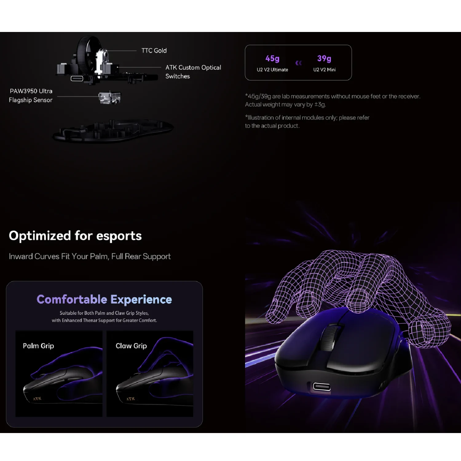 ATK U2 Ultimate High Performance Gaming Mouse, White - зураг 4