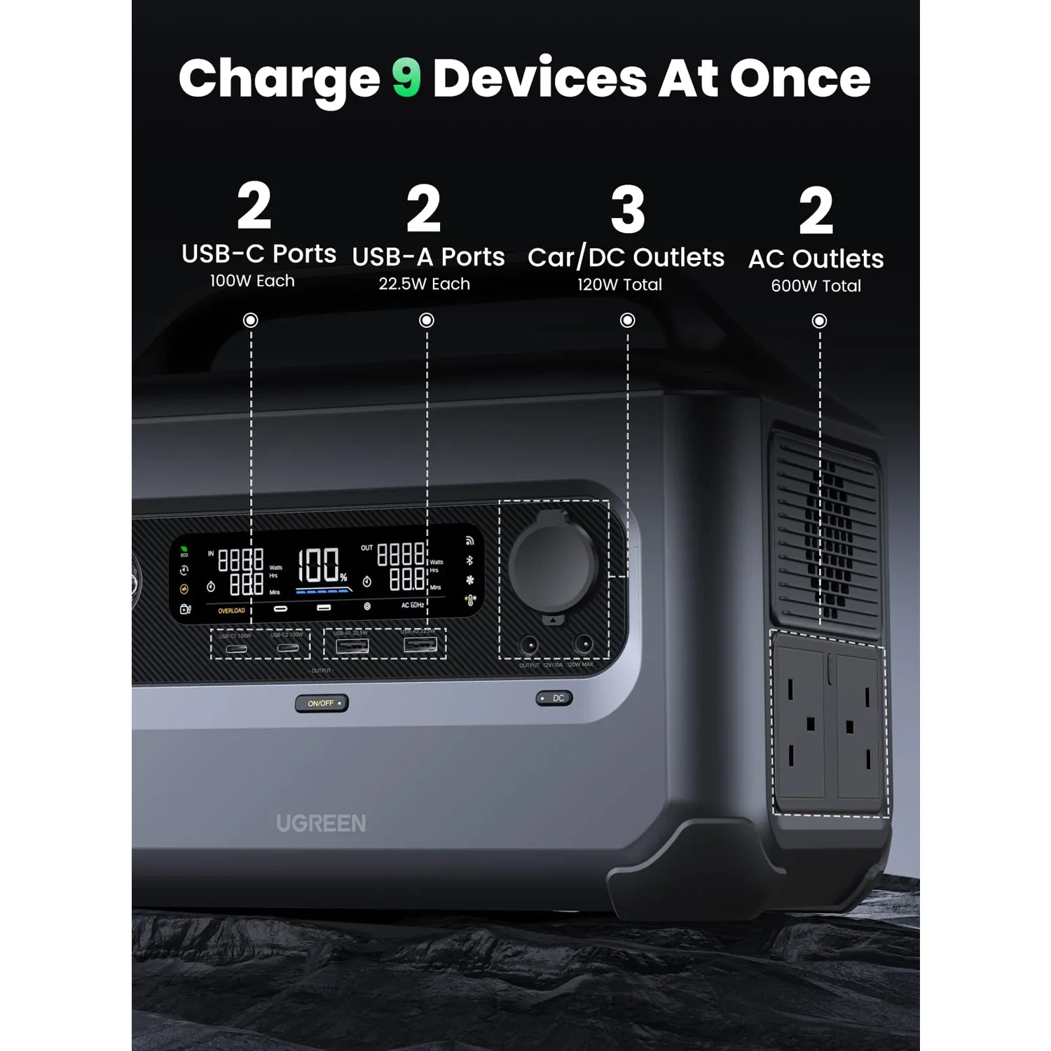 UGREEN PowerRoam GS1200 Portable Powerstation 1200W (15054) - зураг 5