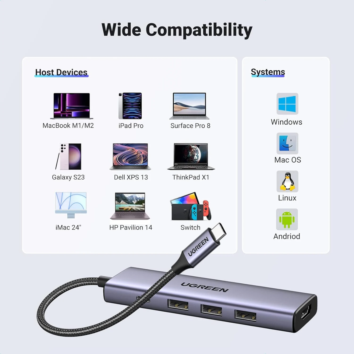 UGREEN 5-in-1 Multi Function USB-C HUB (15596) - зураг 3