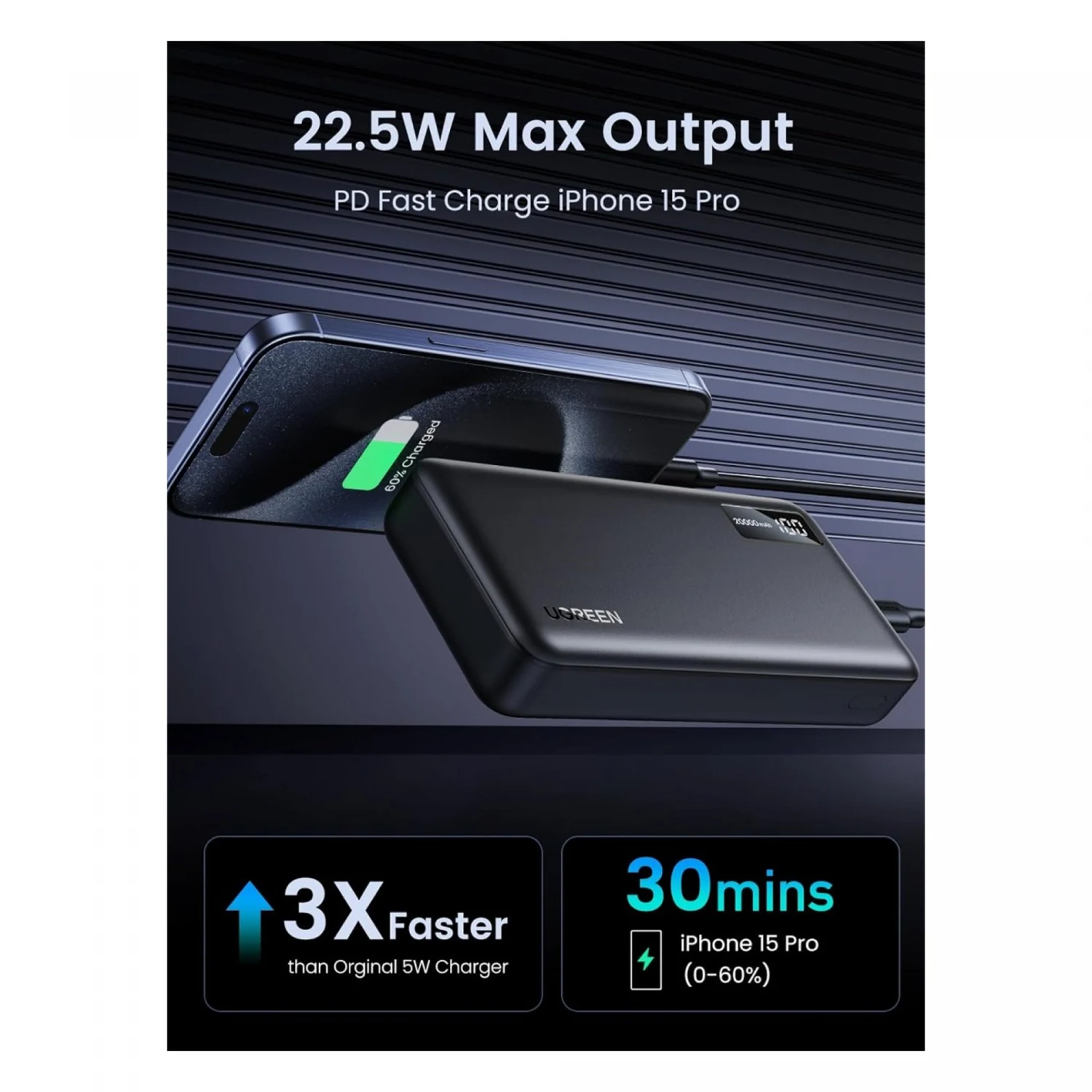 UGREEN 22.5W 20000mAh Two-way Fast Charging Power Bank (25683) - зураг 4