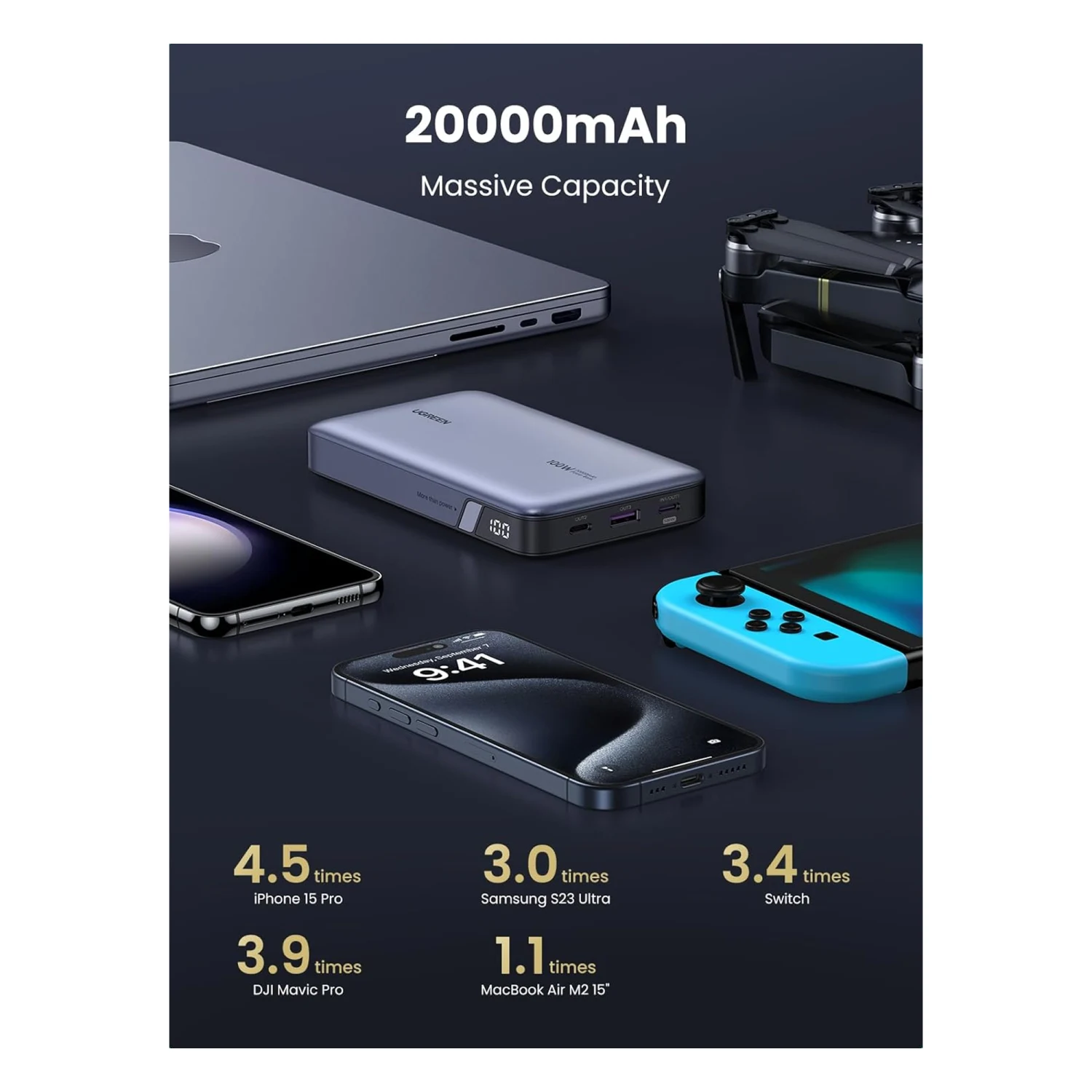 UGREEN 100W 20000mAh Two-way Fast Charging Power Bank (25188) - зураг 4
