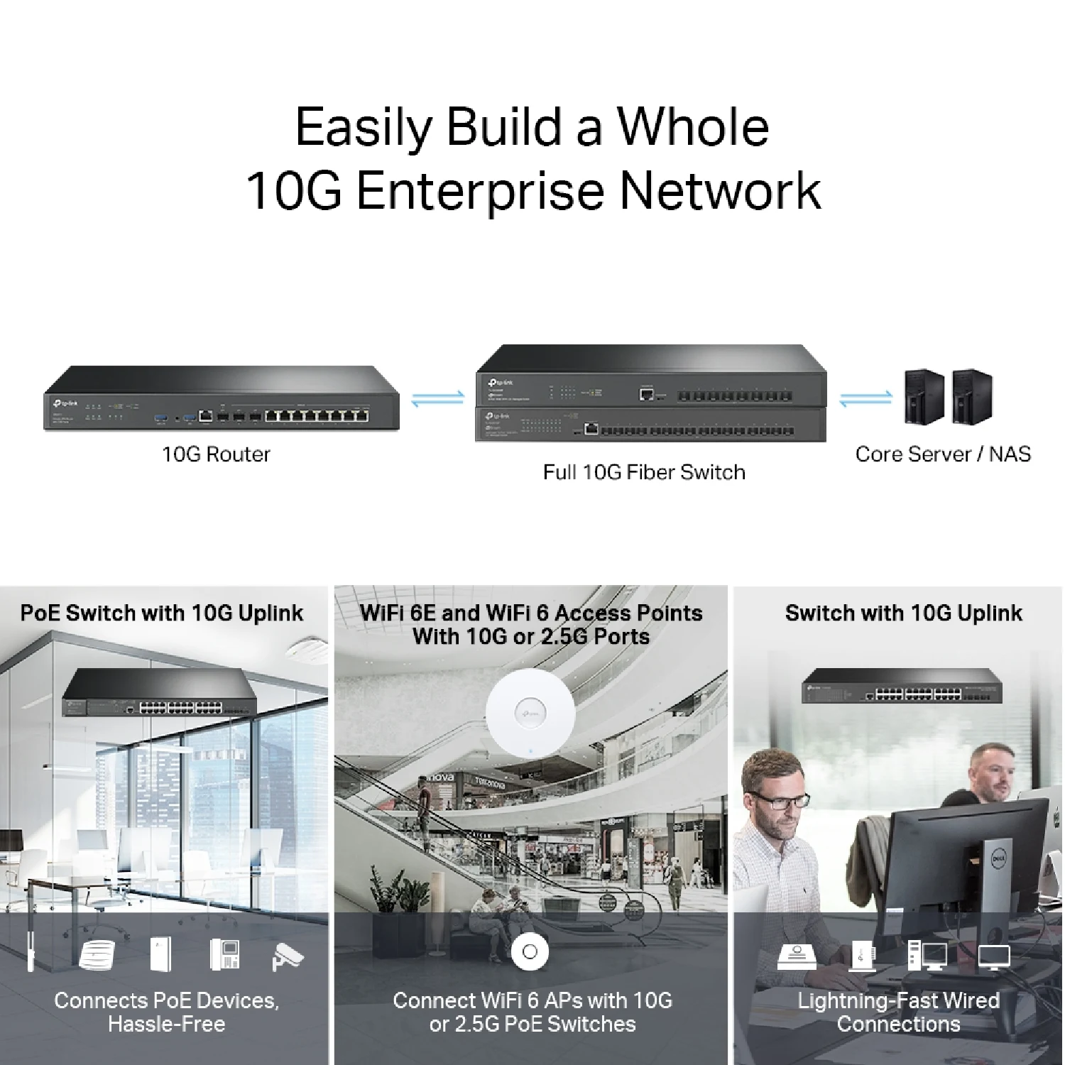 TP-Link Omada ER8411 VPN Router with 10G Ports / Свич салаалагч , Сүлжээний Төхөөрөмж / - зураг 4