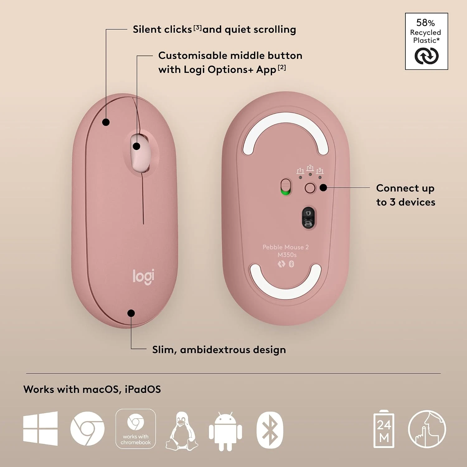 Logitech Pebble M350s Silent Wireless Mouse Rose - зураг 3