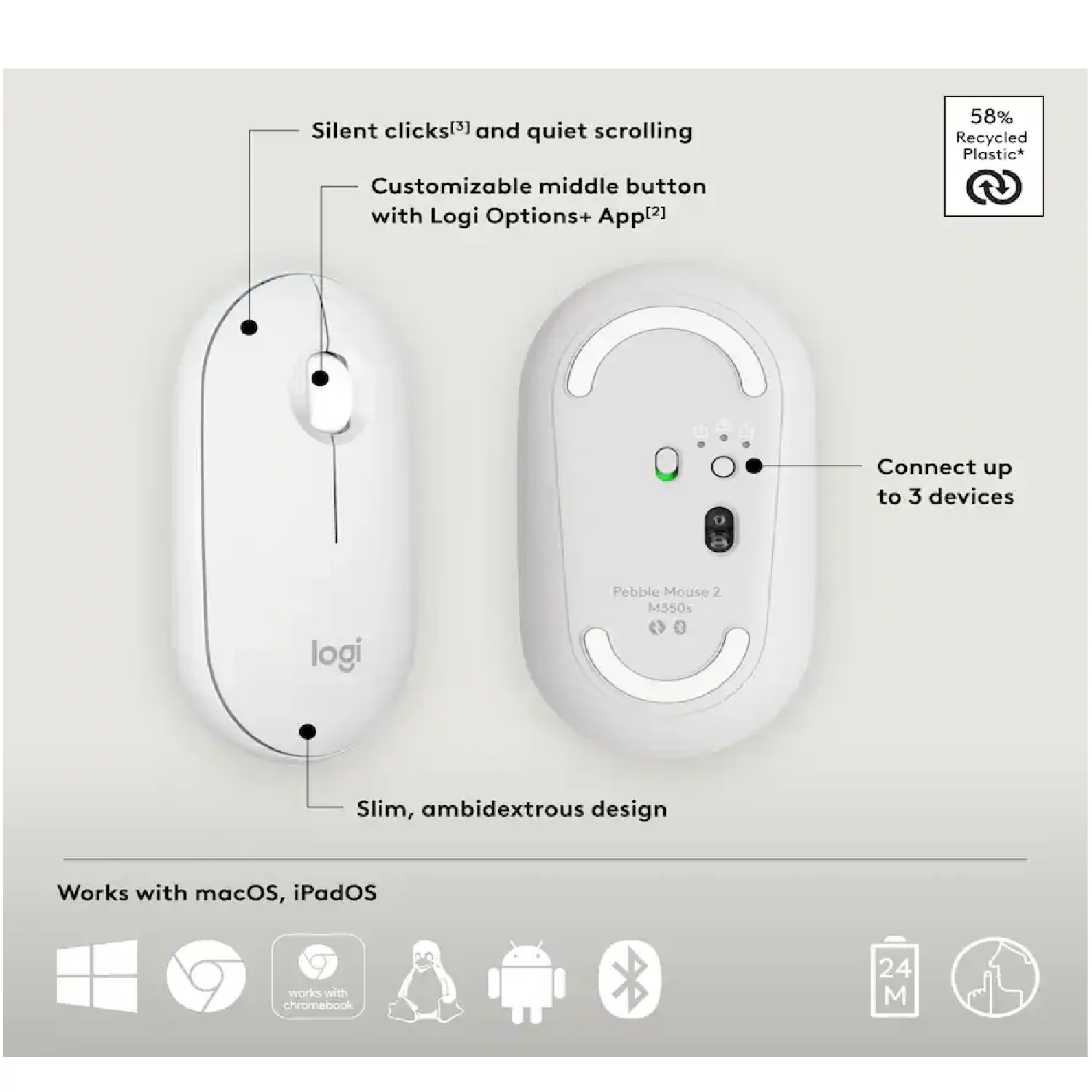Logitech Pebble M350s Silent Wireless Mouse White - зураг 2