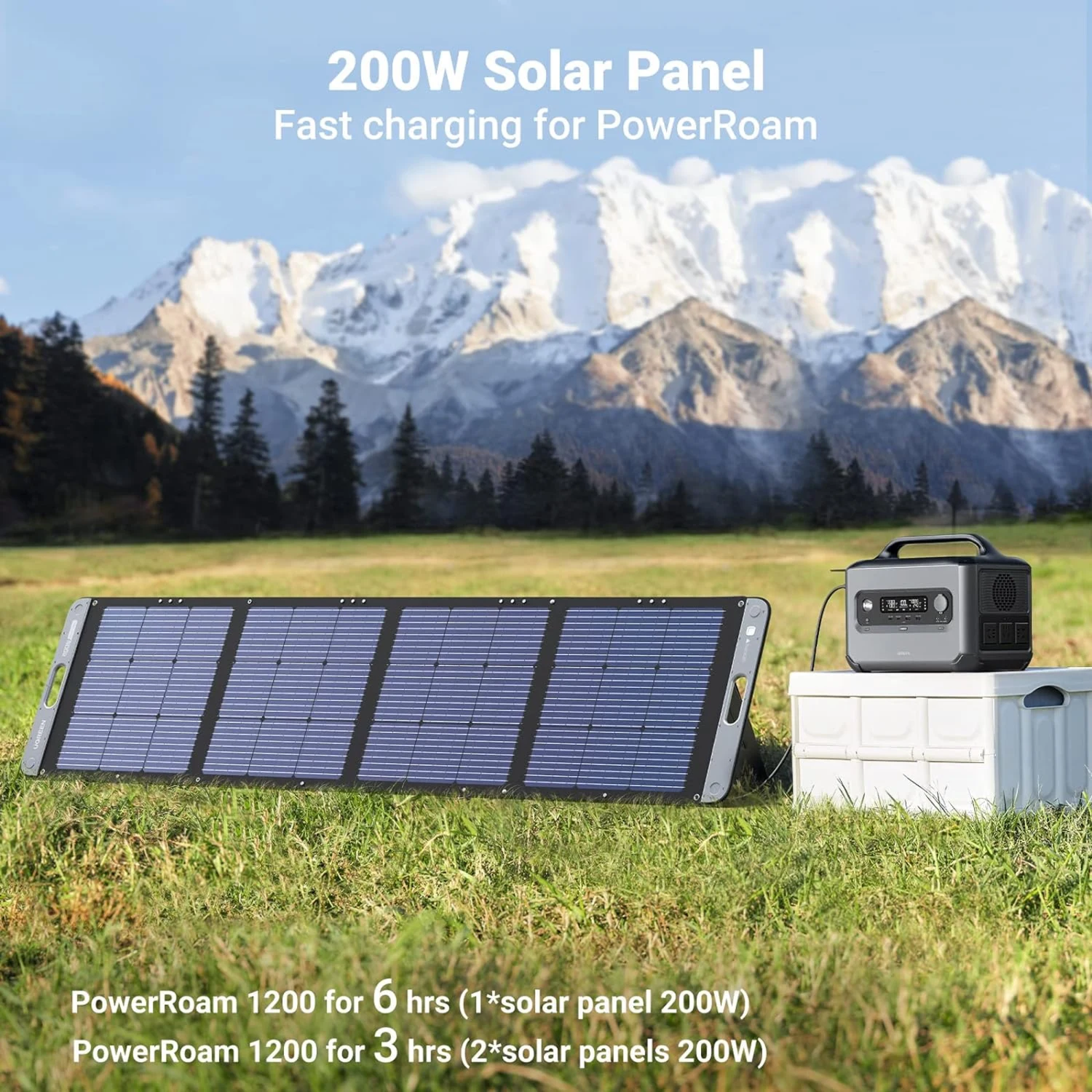 Ugreen 200W Foldable Solar Panel for Portable Powerstation (15114) - зураг 2