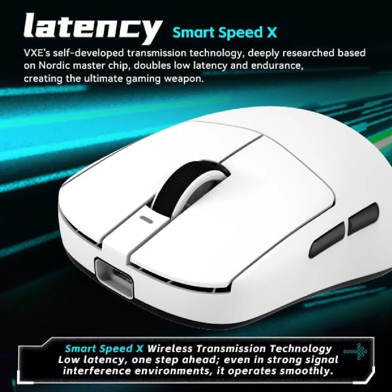 ATK Dragonfly VXE R1 Pro Wireless Gaming Mouse White - зураг 3