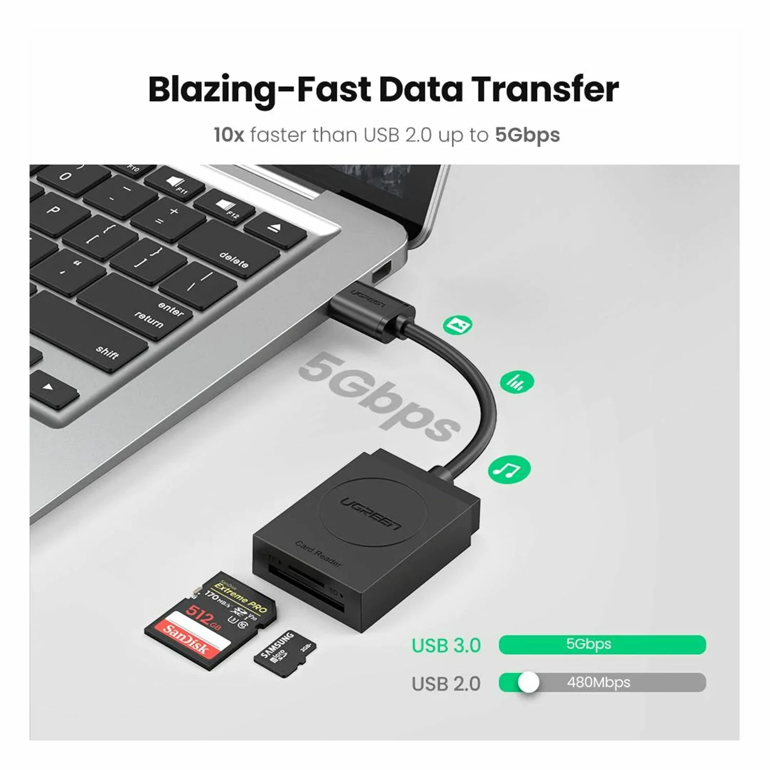 UGREEN 2-in-1 USB 3.0 to SD card / Micro SD Card Reader (20250) - зураг 3