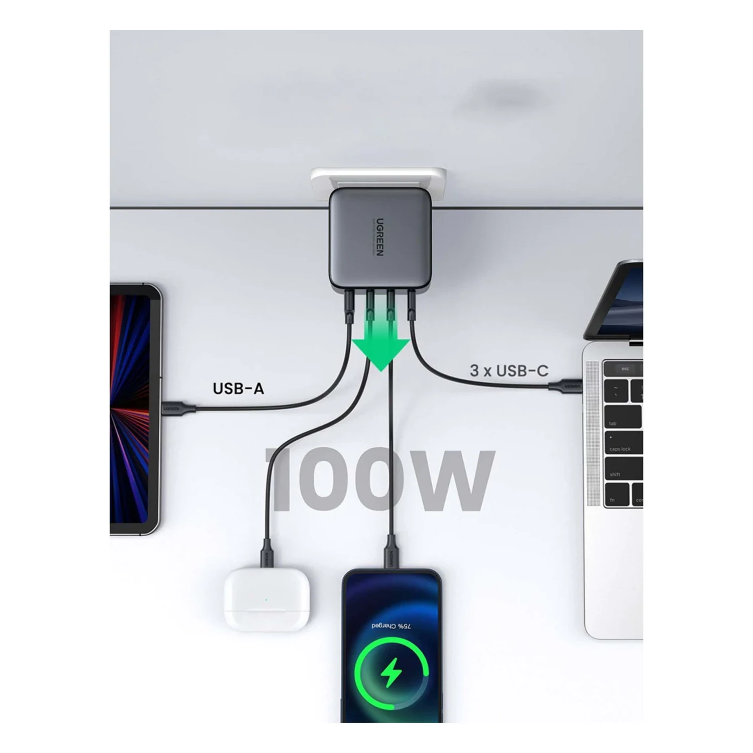 UGREEN USB-A + 3*USB-C 100W GaN Fast Charger (40747) / Цэнэглэгч , Адаптер / - зураг 3