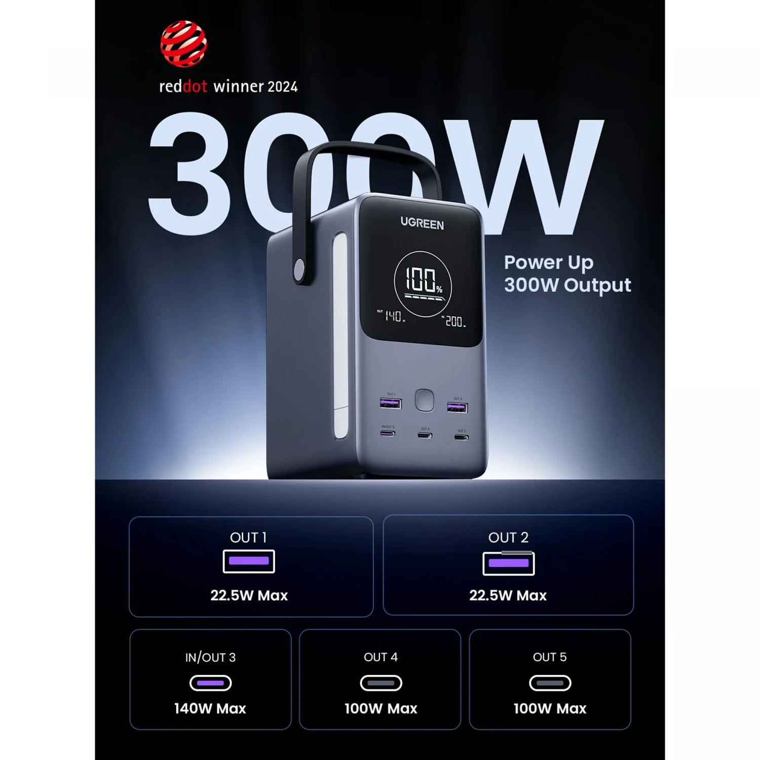 UGREEN 300W 48000mAh Fast Charging Power Bank with LCD Display (25286) - зураг 2