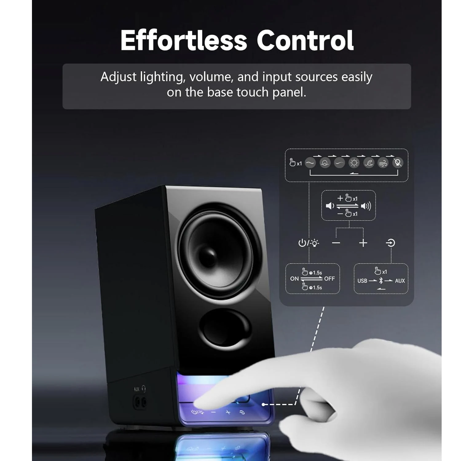 Edifier R20BT USB-Powered Speaker with Bluetooth, Black / Чанга яригч / - зураг 8