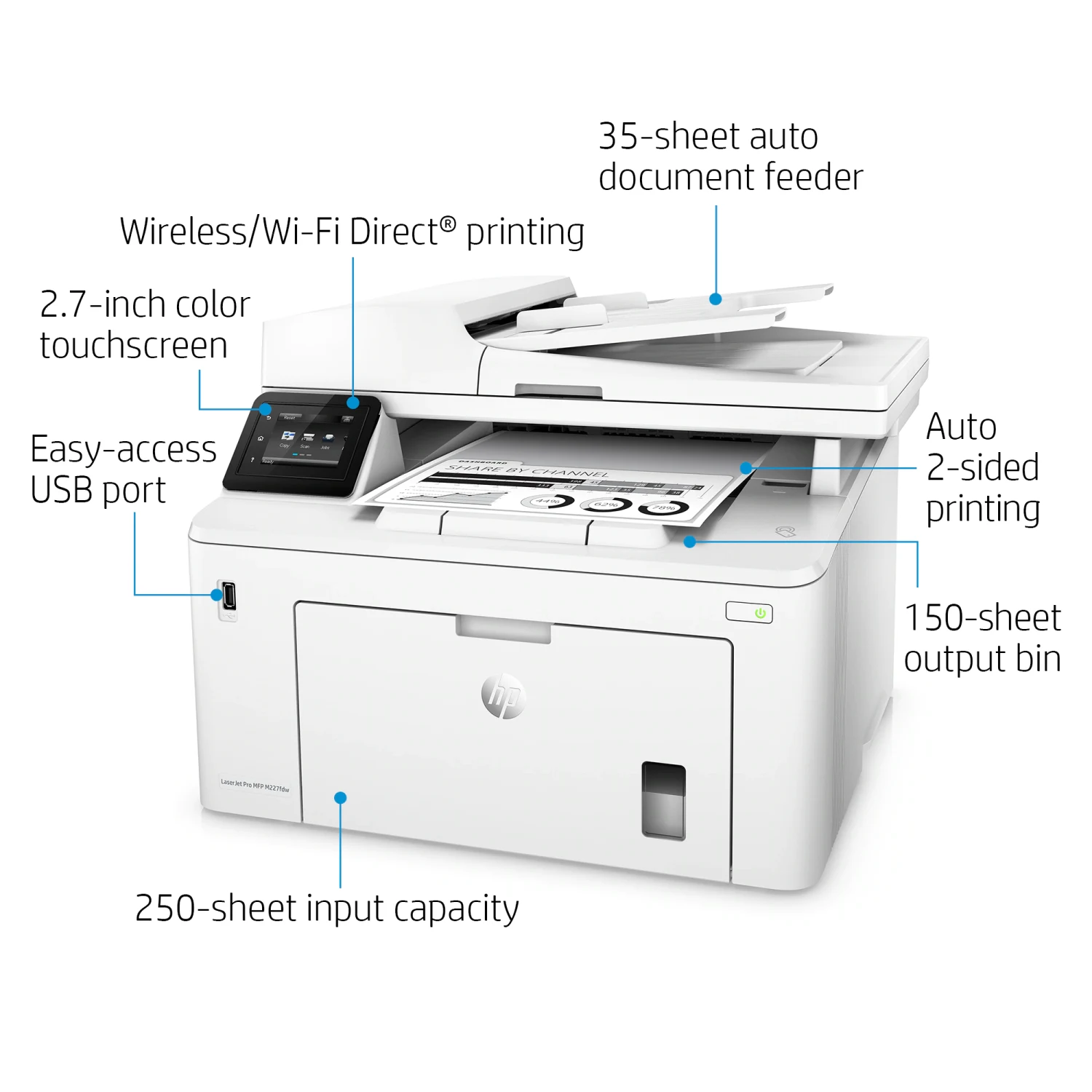 HP LaserJet Pro M227fdw All-in-One with FAX, WiFi Laser Printer - зураг 5