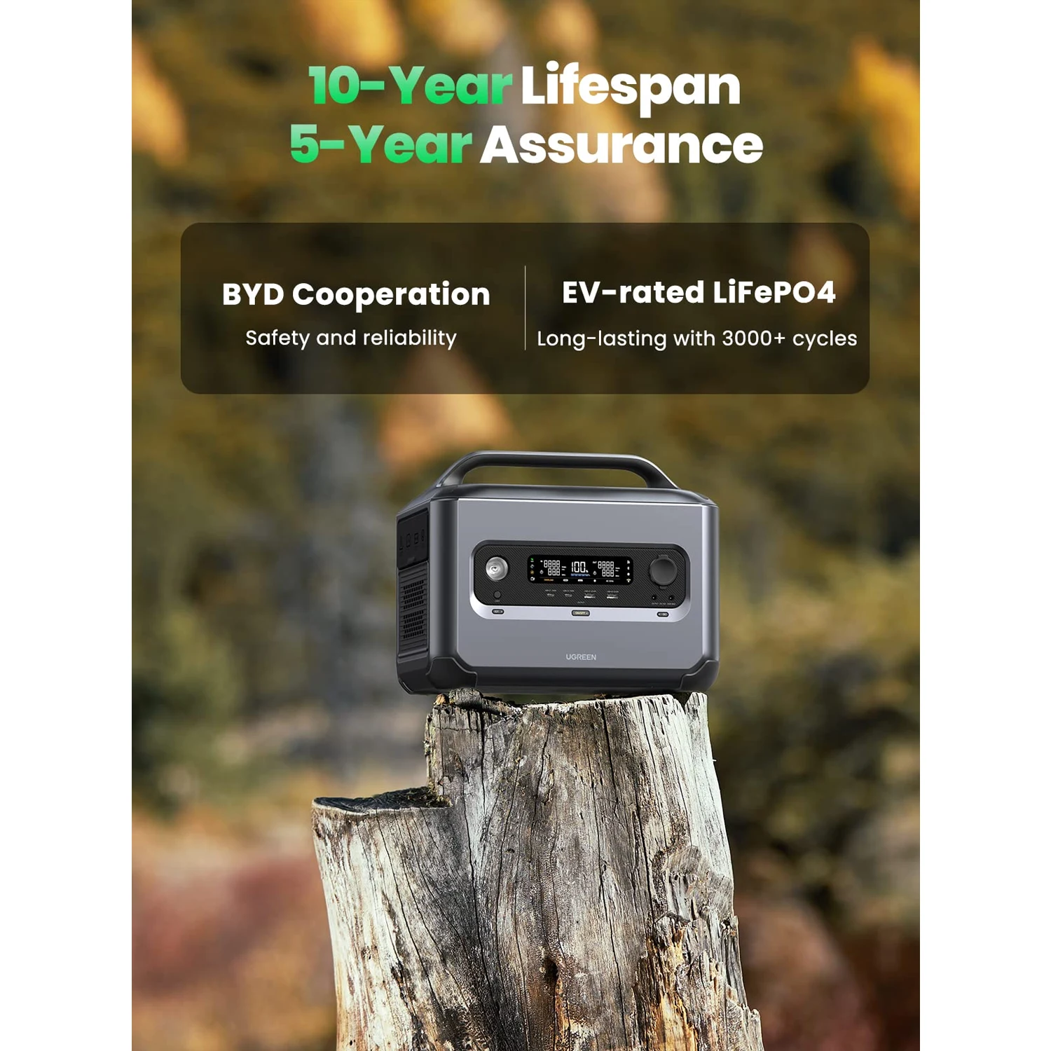 UGREEN PowerRoam GS1200 Portable Powerstation 1200W (15054) - зураг 3