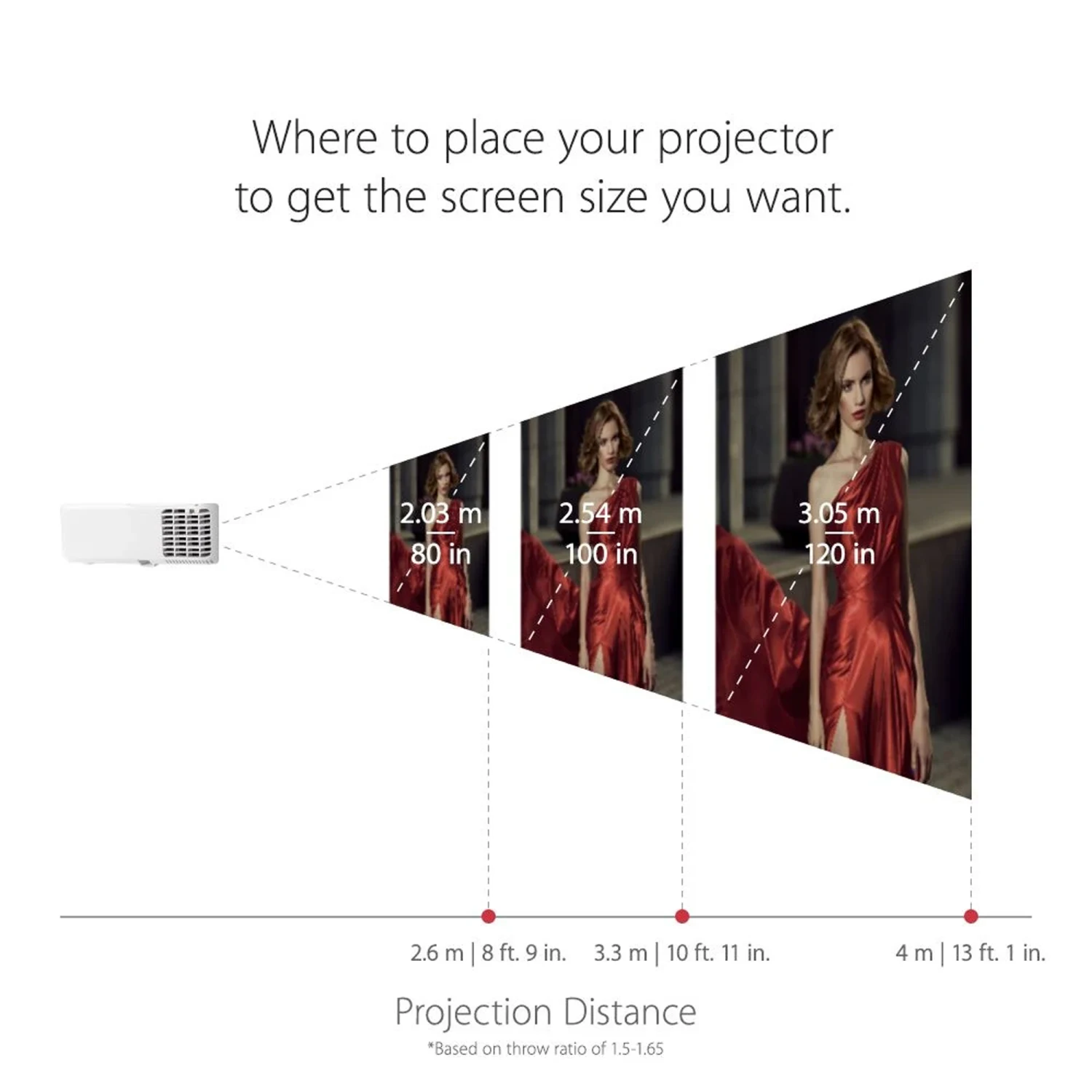 ViewSonic PG701WU 3500-Lumen, 1.50-1.65 Throw Ratio WUXGA Business & Education DLP Projector / Проектор / - зураг 3