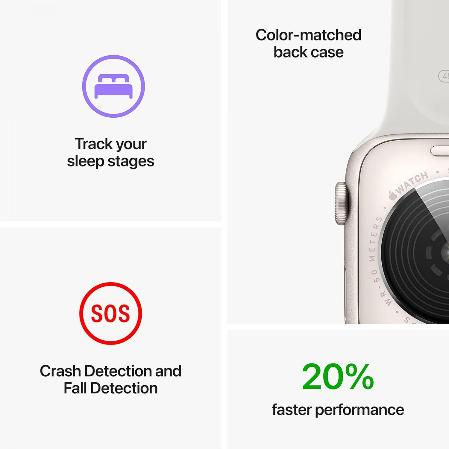 Apple Watch SE (2nd Gen) GPS 44mm Midnight Aluminium Case with Midnight Sport Band (S/M) /MXEJ3/ - зураг 5