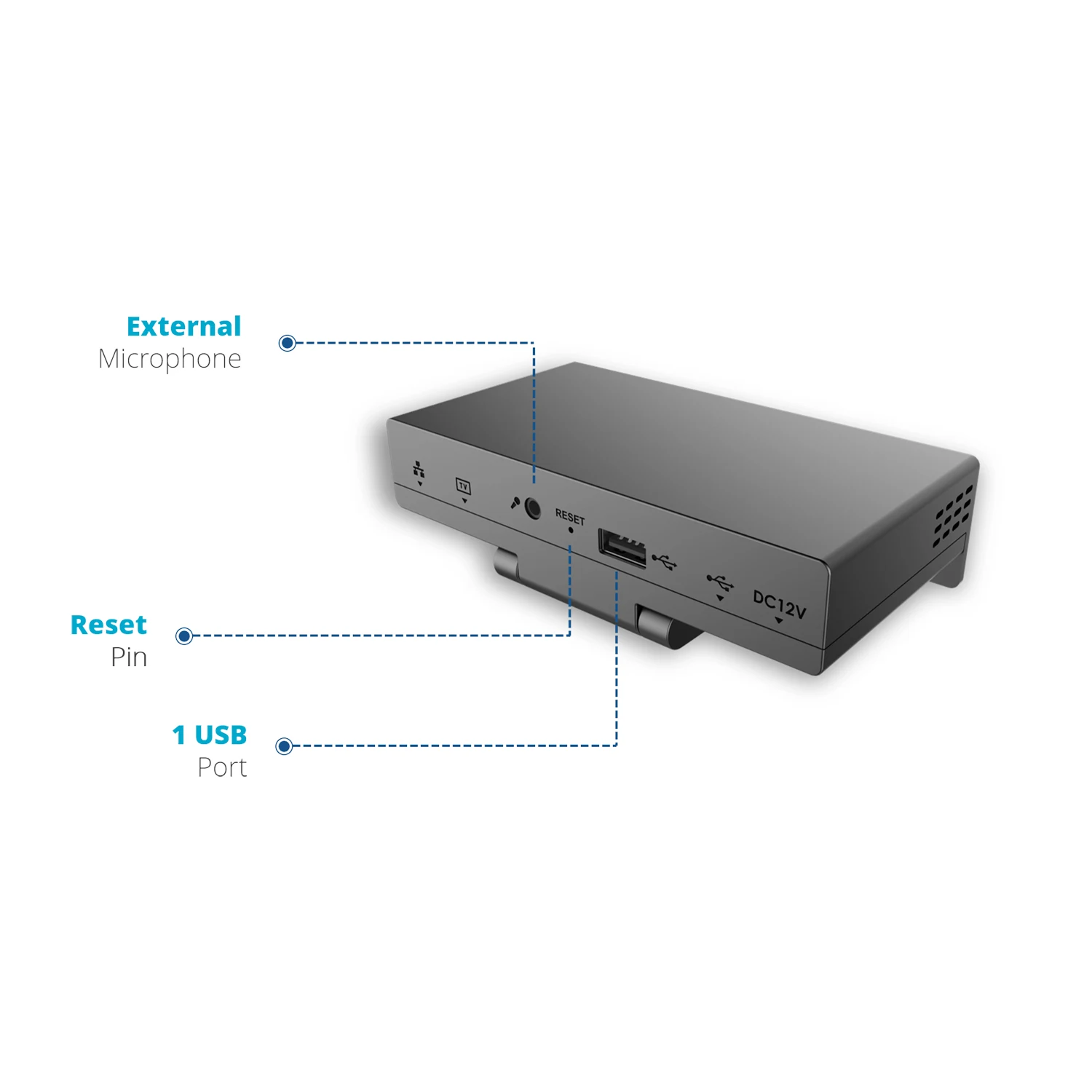 Grandstream GVC3212 HD Video Conferencing Endpoint / Веб камер / - зураг 3