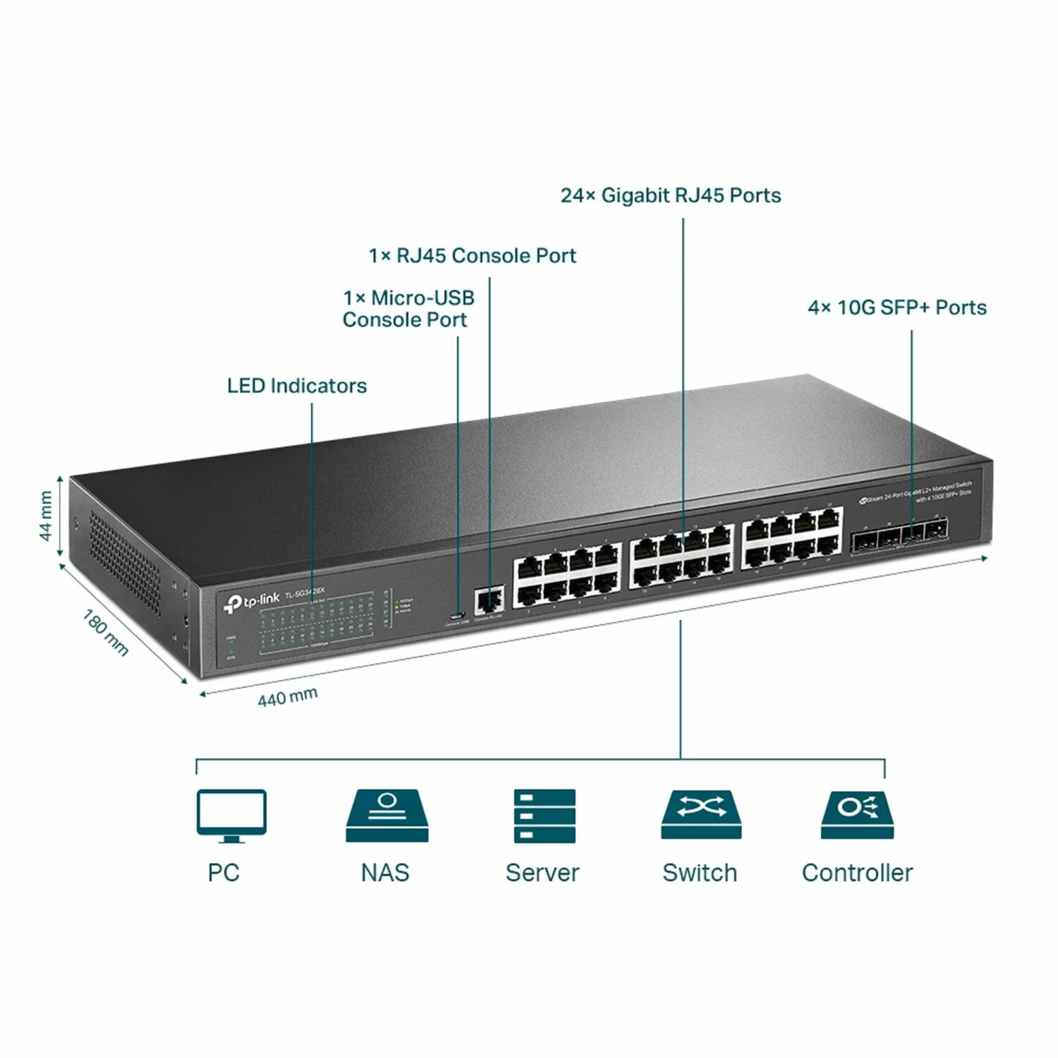 TP-Link SG3428X JetStream 24-Port Gigabit L2+ Managed Switch with 4 10GE SFP+ Slots / Свич салаалагч , Сүлжээний Төхөөрөмж / - зураг 4