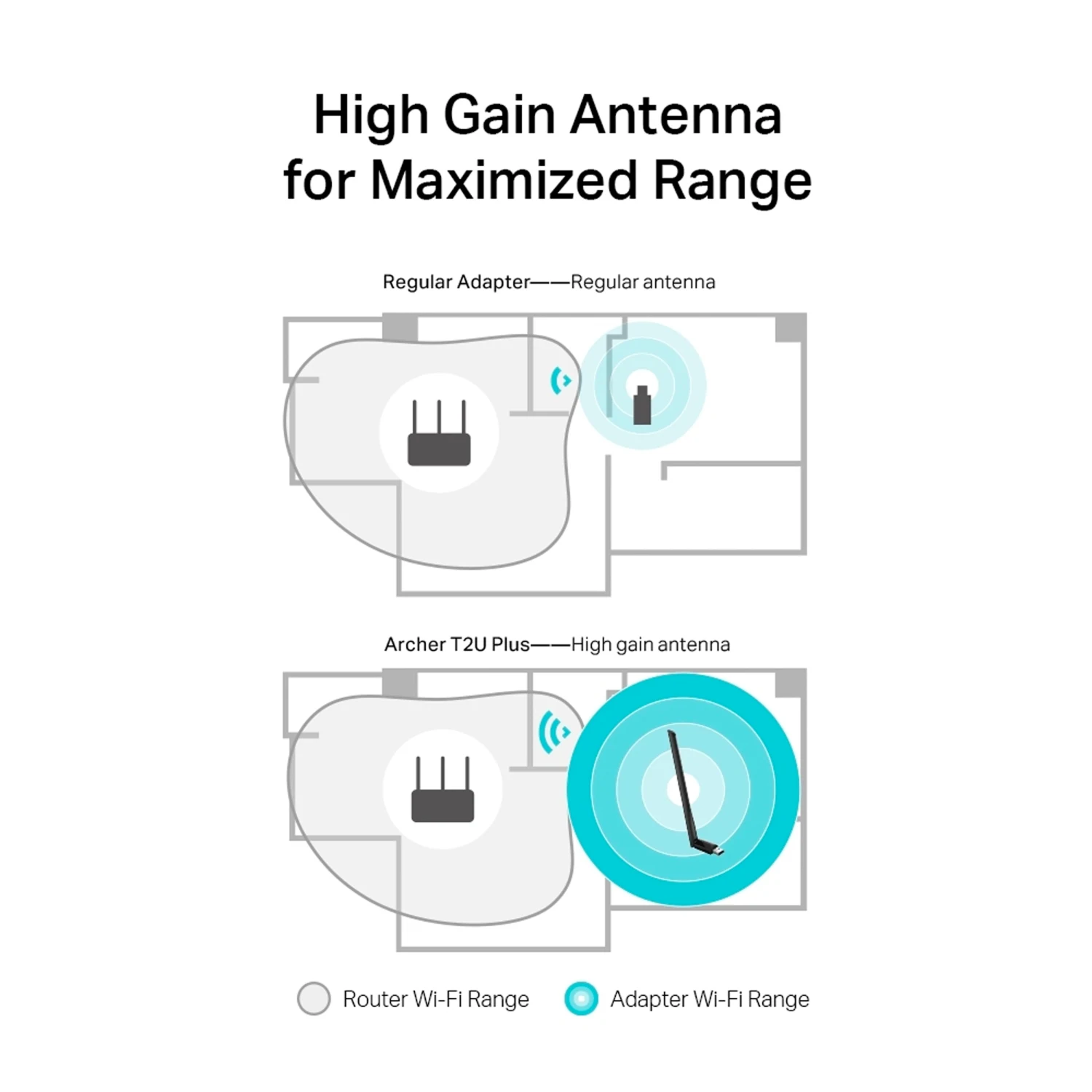 TP-Link Archer T2U Plus AC600 High Gain Wireless Dual-Band USB Adapter - зураг 3