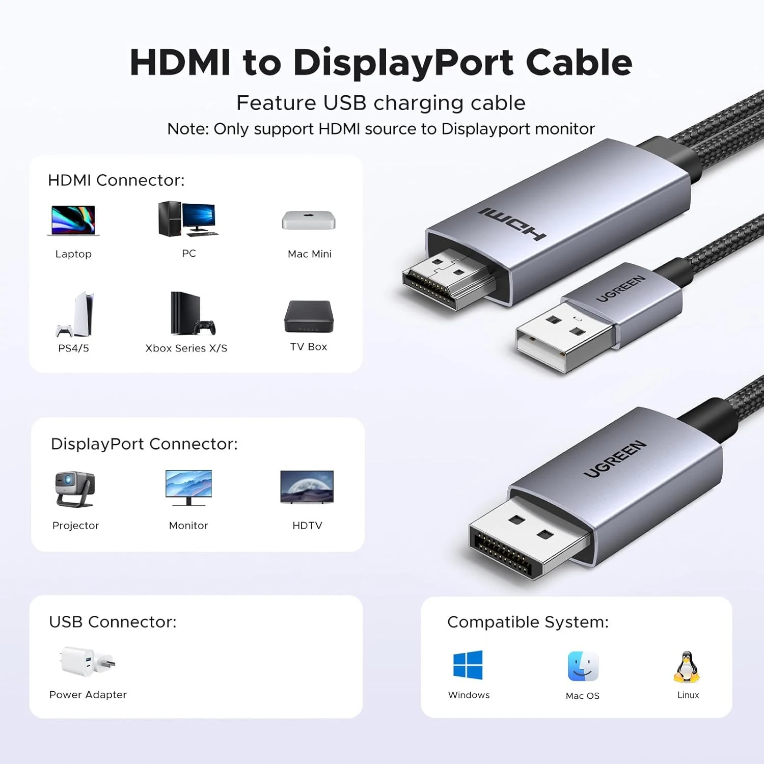 UGREEN HDMI+USB Port To DP Male Converter Cable 2m 55329 ( Шилжүүлэгч, Хөрвүүлэгч ) - зураг 2