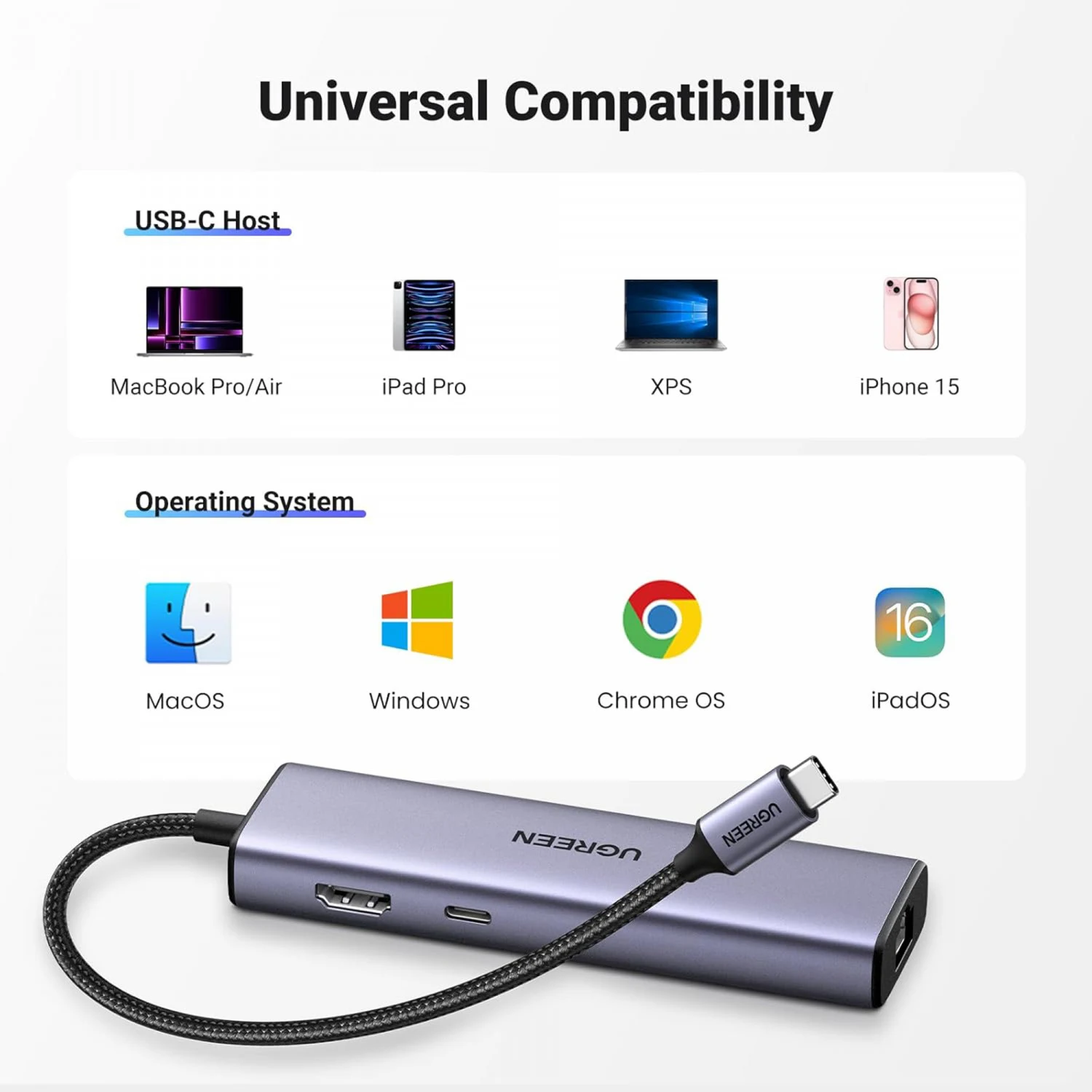 UGREEN 6-in-1 Multi Function USB-C HUB (45000) - зураг 5