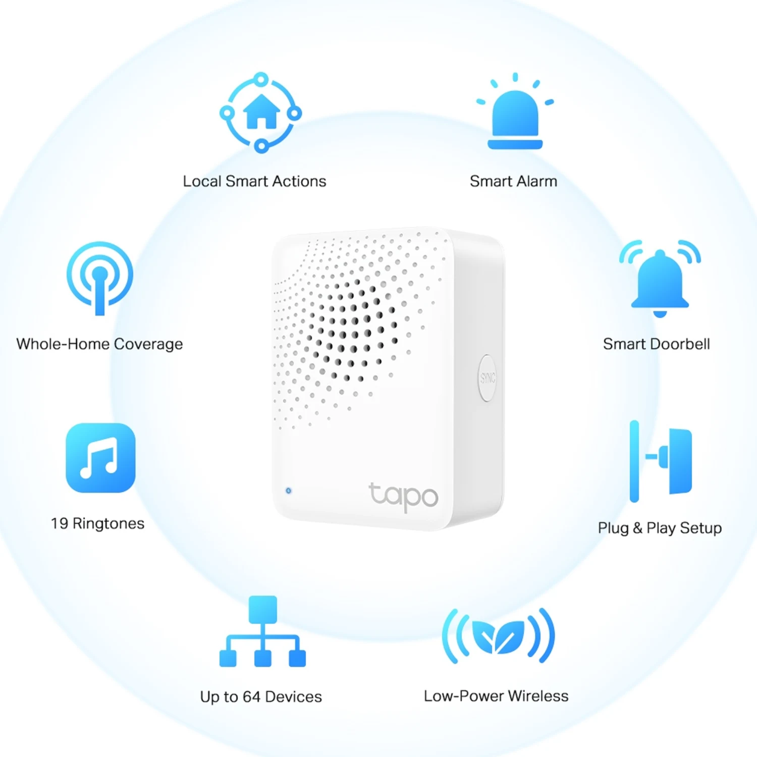 Tapo H100 Smart IoT Hub with Chime / Гэрийн ухаалаг систем / - зураг 2